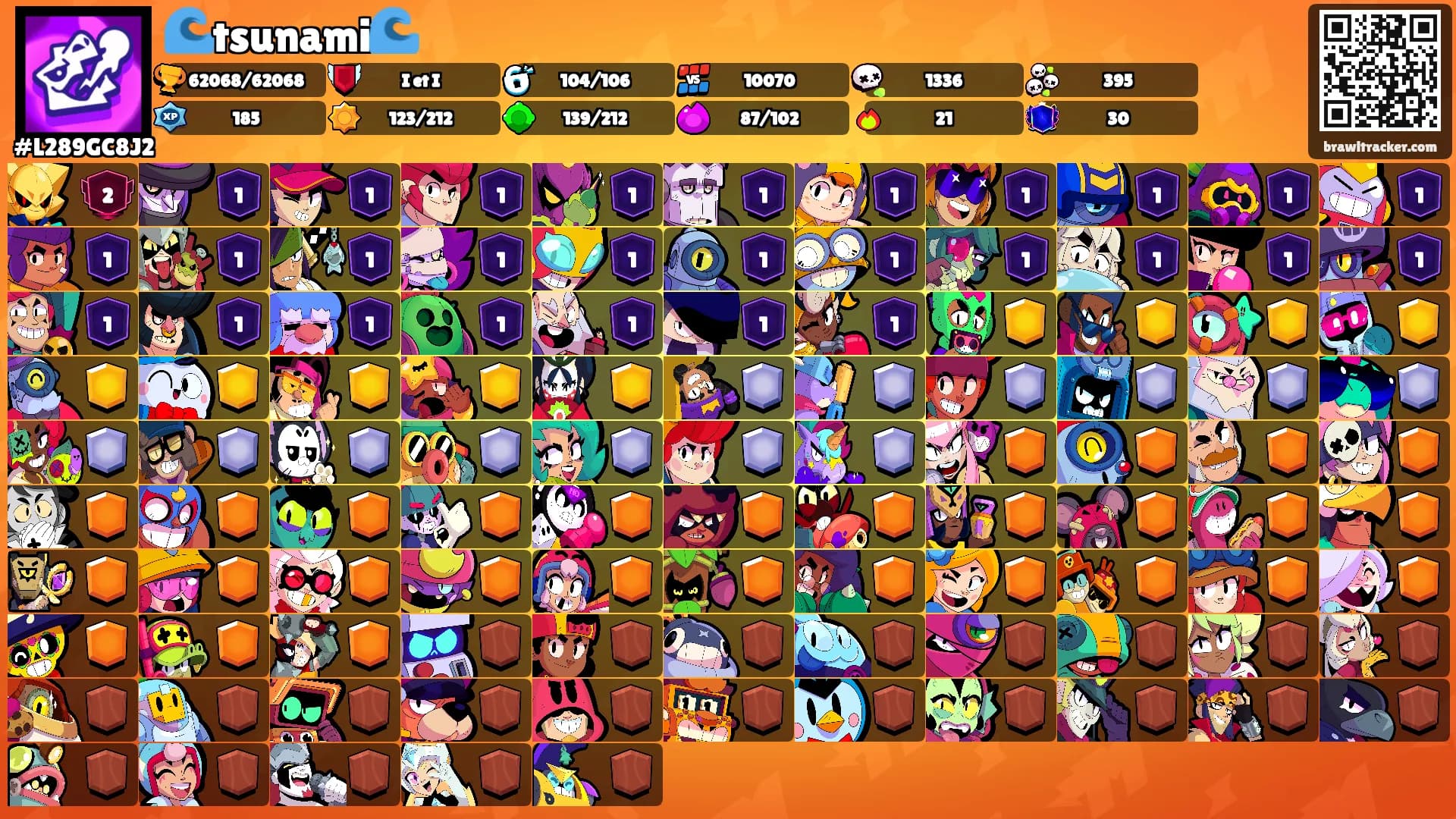 🌊tsunami🌊's Ranks