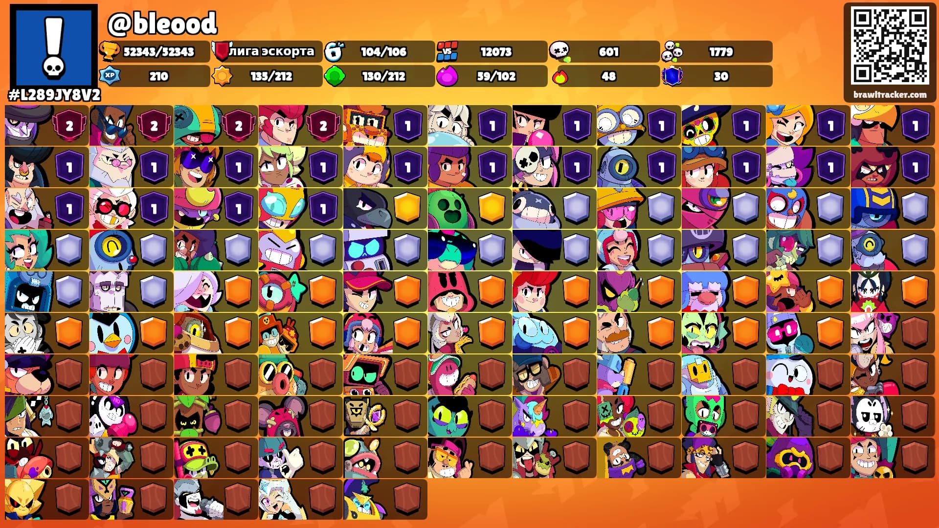 @bleood's Ranks