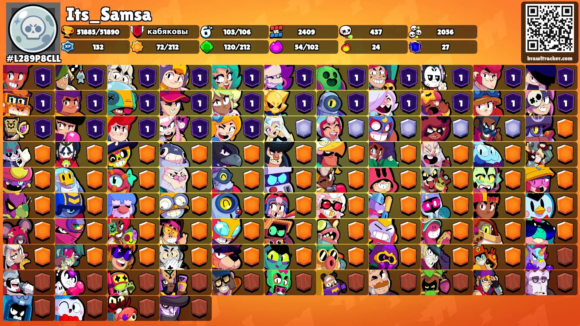 Its_Samsa's Ranks