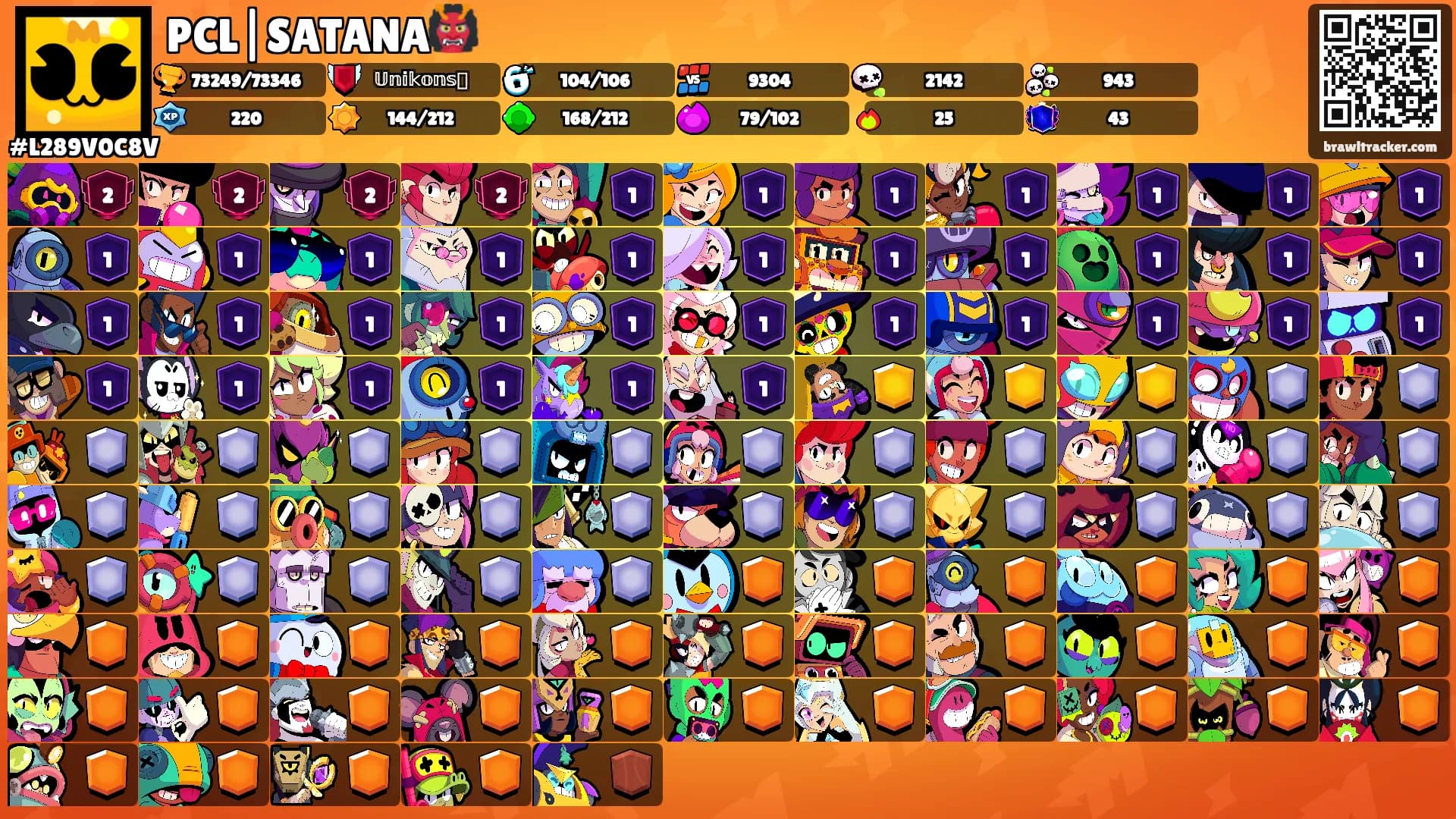 PCL|SATANA👹's Ranks