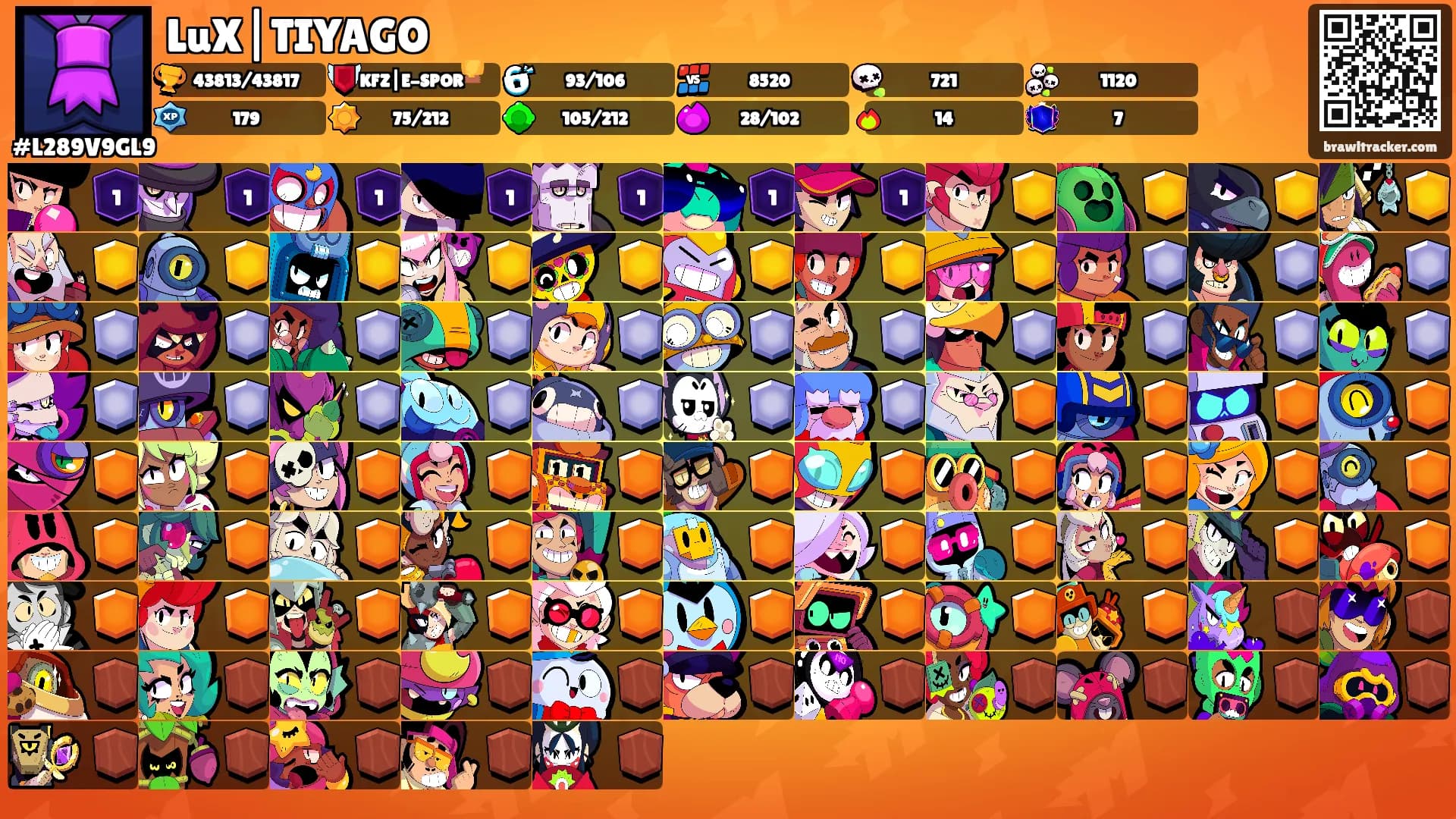 LuX|TIYAGO's Ranks