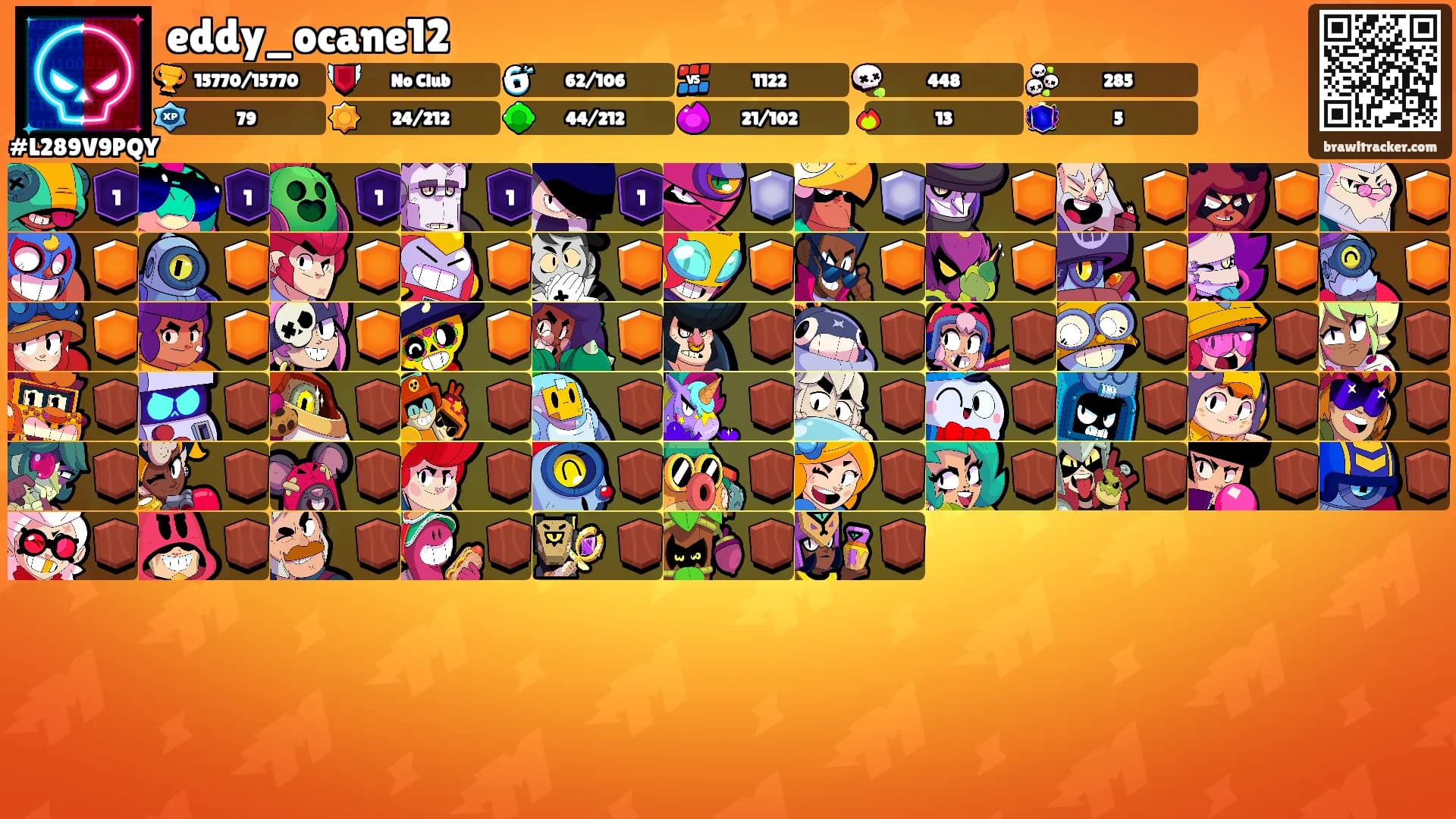 eddy_ocane12's Ranks