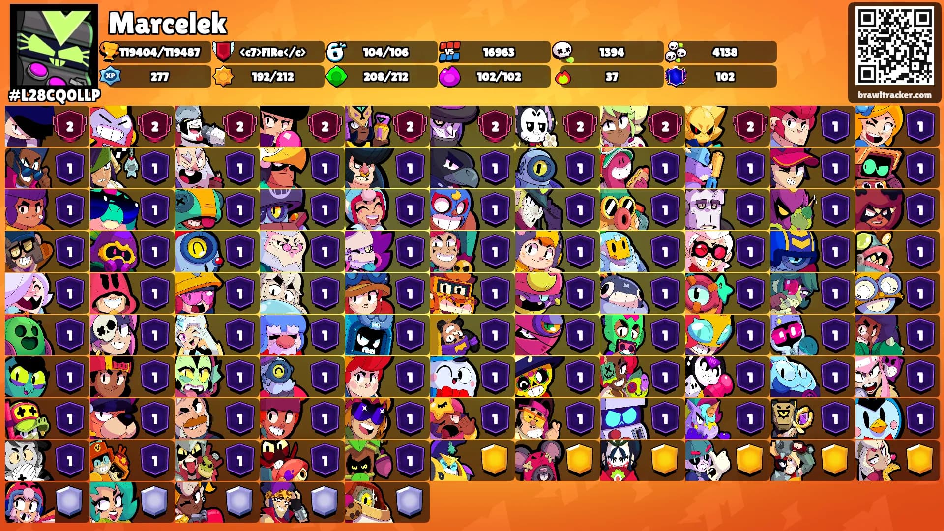 Marcelek's Ranks