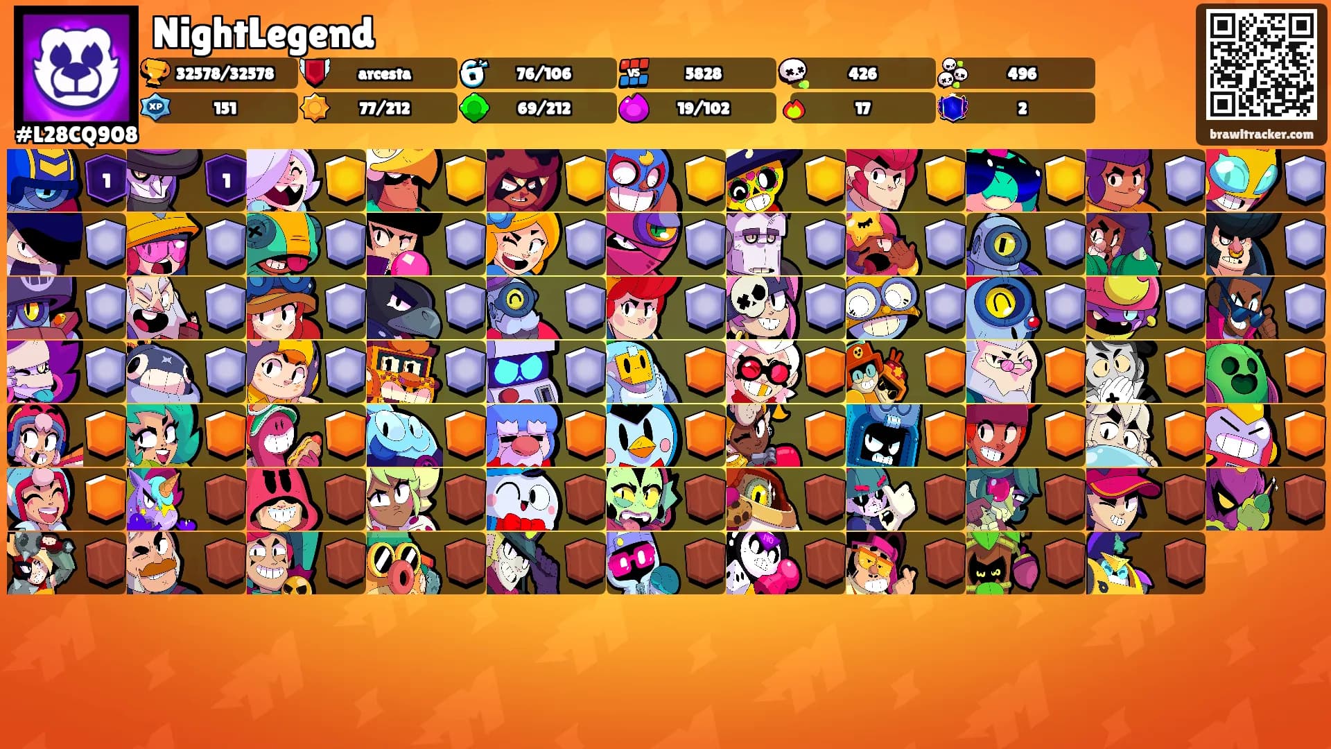 NightLegend's Ranks