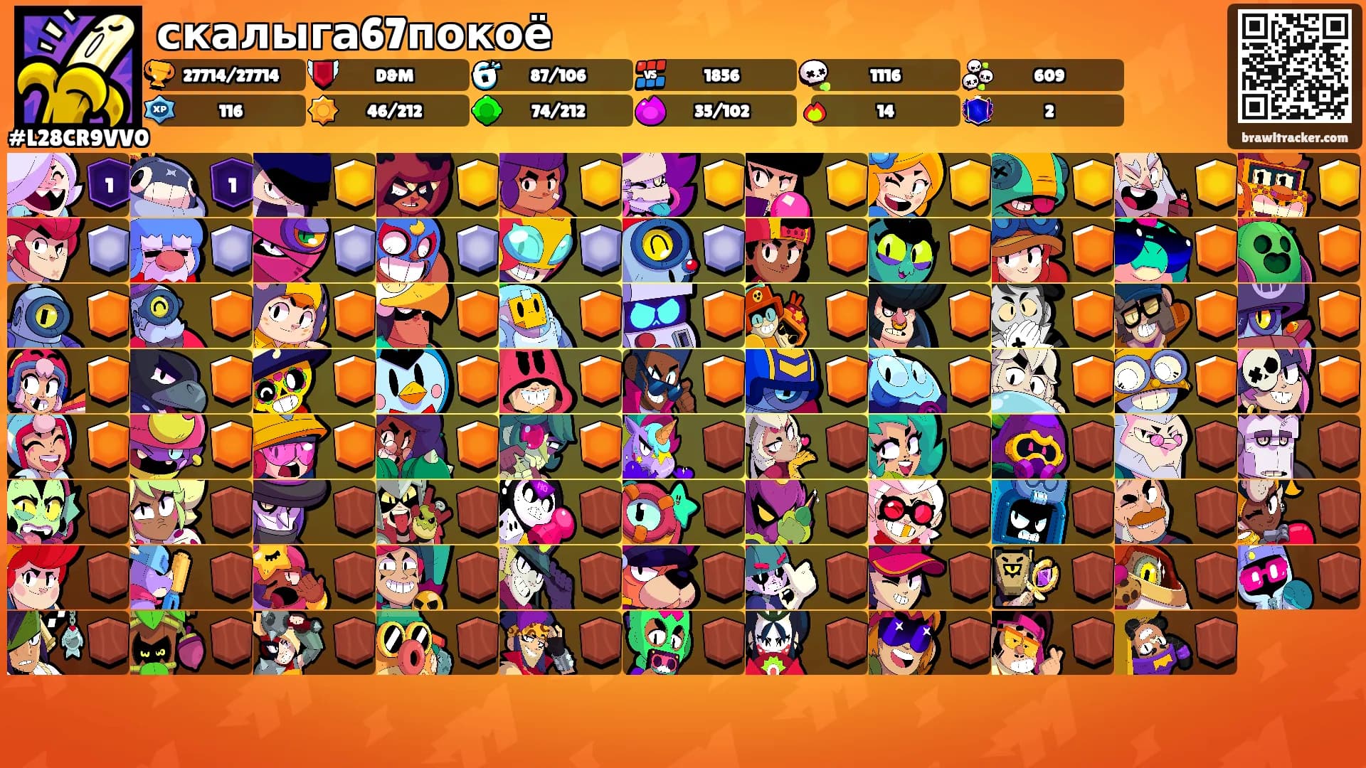 скалыга67покоё's Ranks