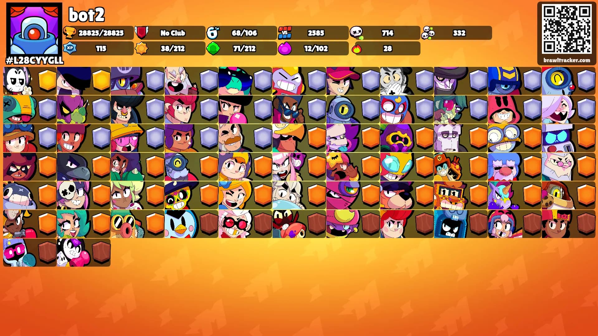 bot2's Ranks