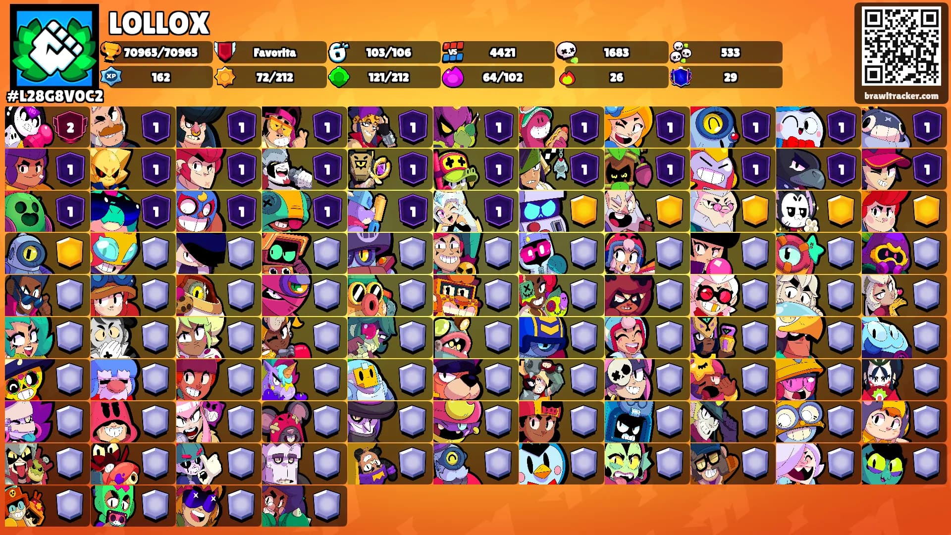 LOLLOX's Ranks