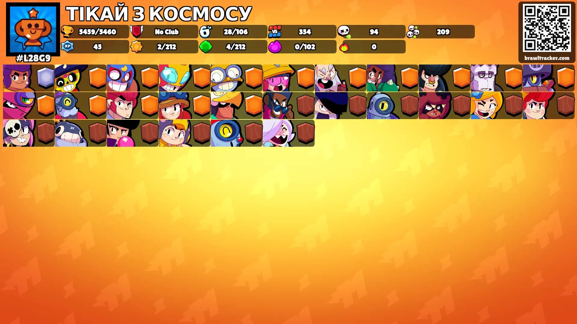 ТІКАЙ З КОСМОСУ's Ranks