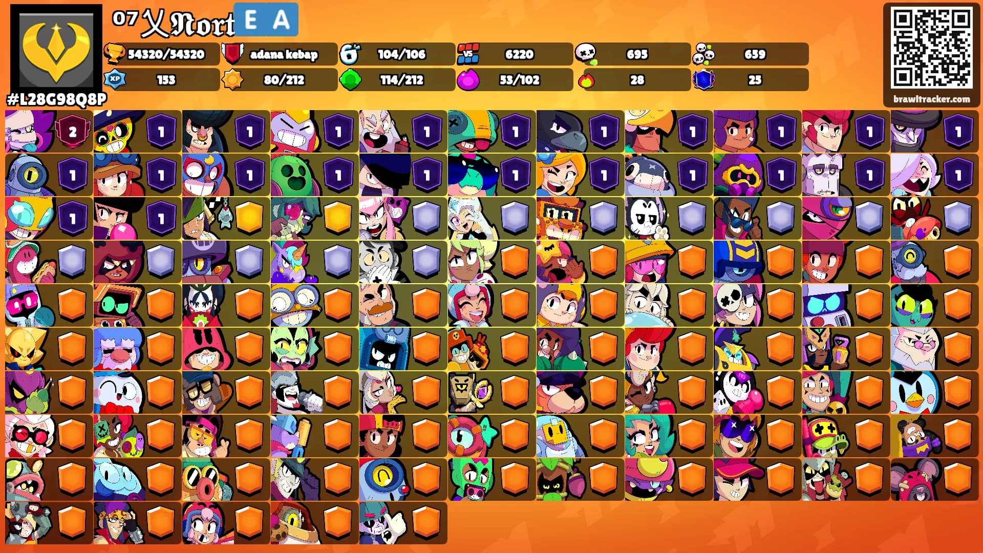 ⁰⁷乂𝕹𝖔𝖗𝖙🇪🇦's Ranks