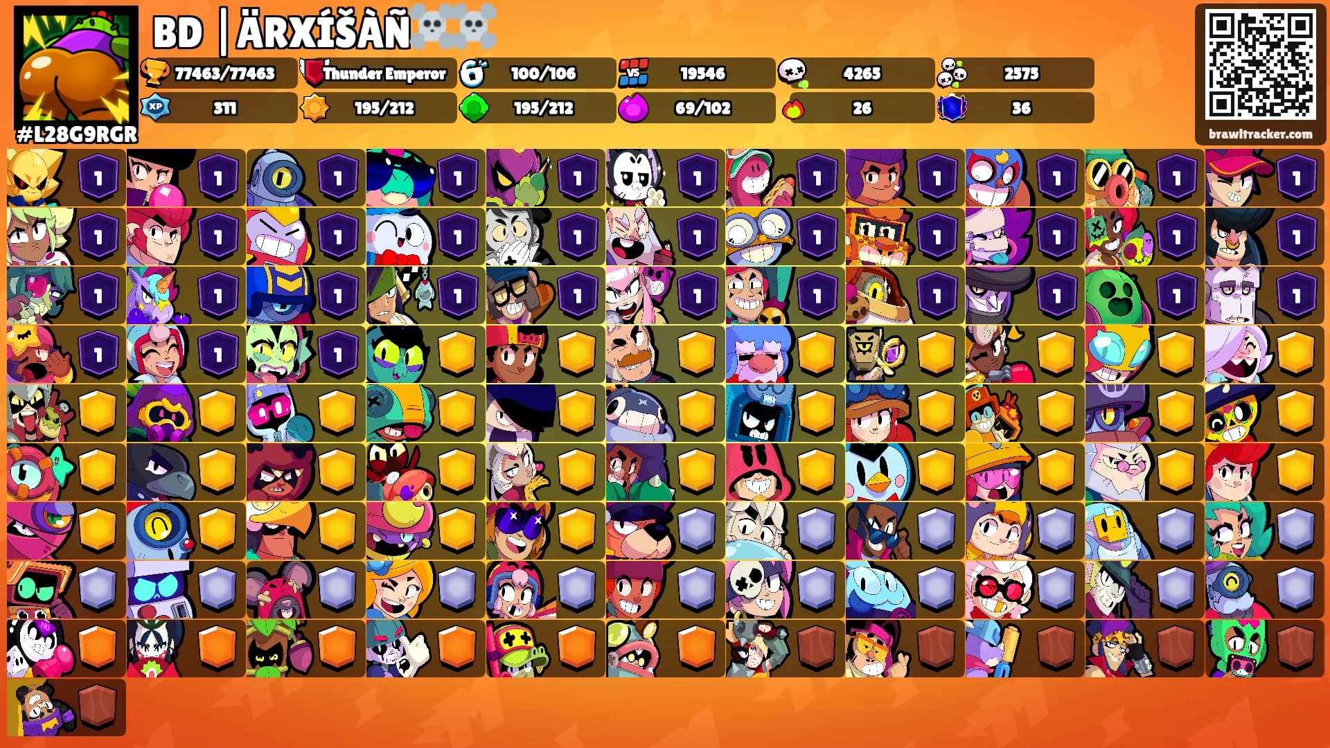 BD |ÄRXÍŠÀÑ☠️☠️'s Ranks