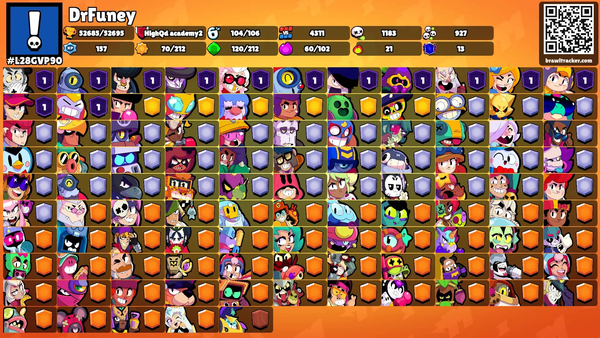 DrFuney's Ranks