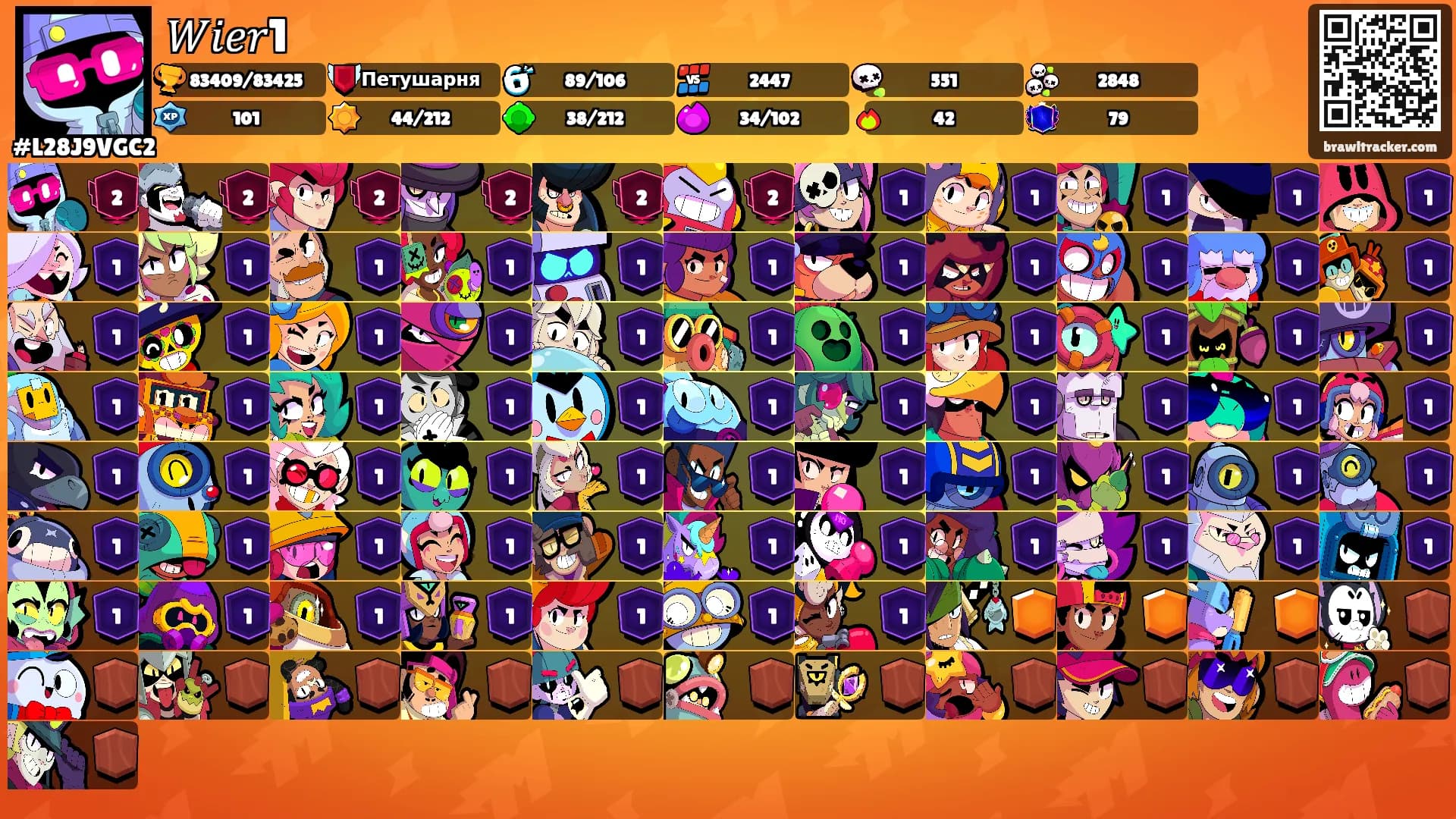 𝑊𝑖𝑒𝑟1's Ranks