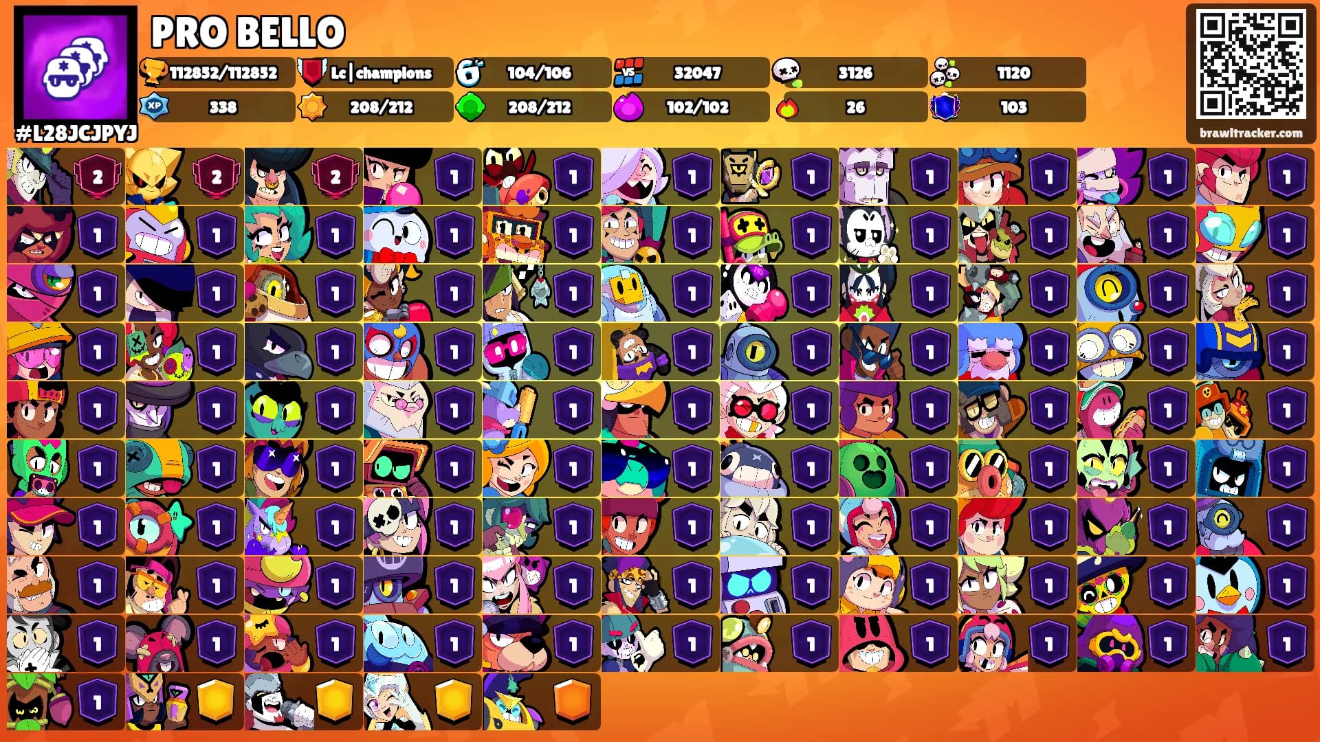 PRO BELLO's Ranks