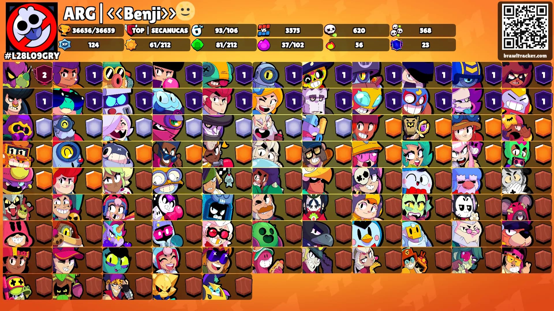 ARG|<<Benji>>🌝's Ranks
