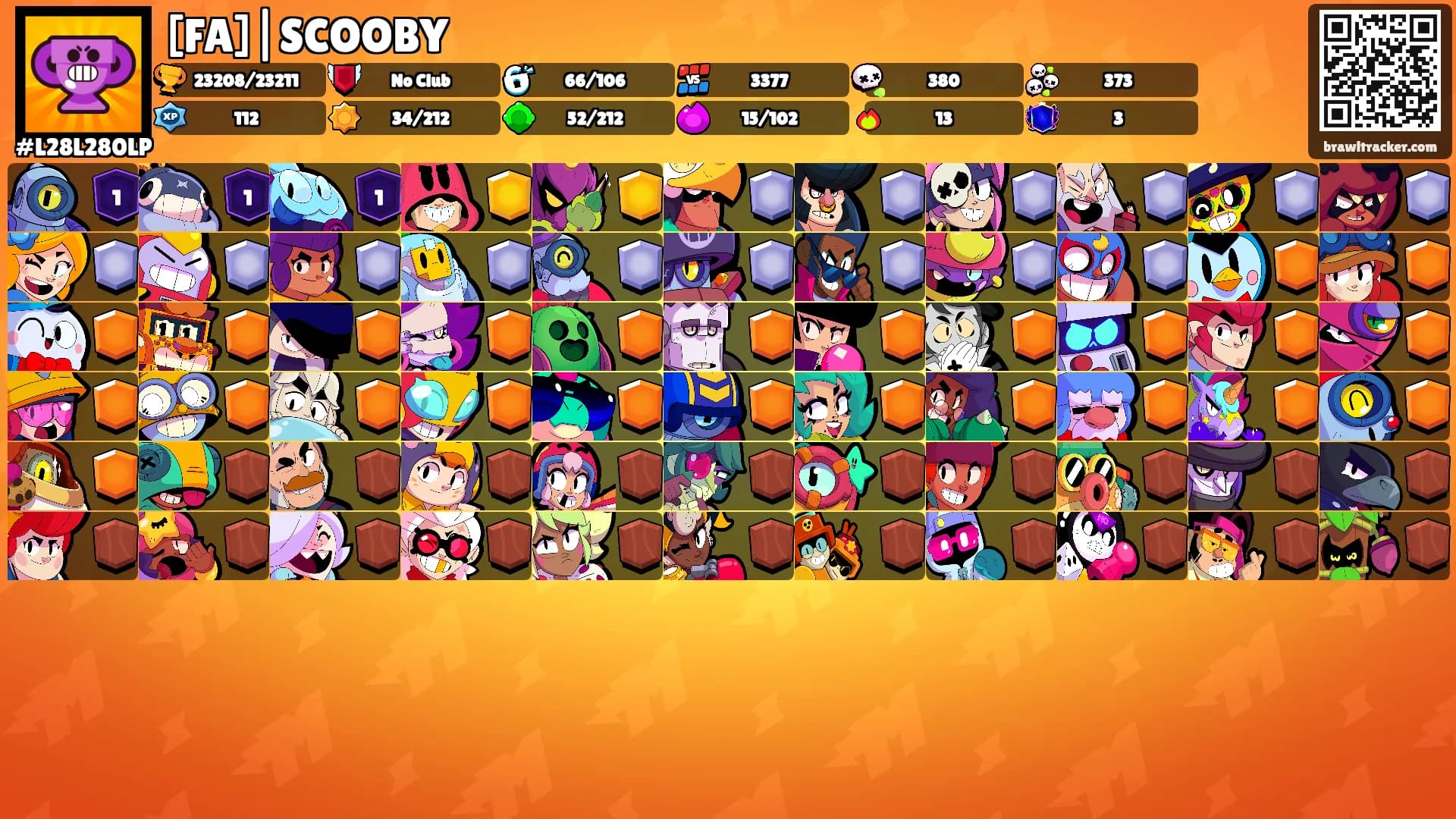 [FA]|SCOOBY's Ranks