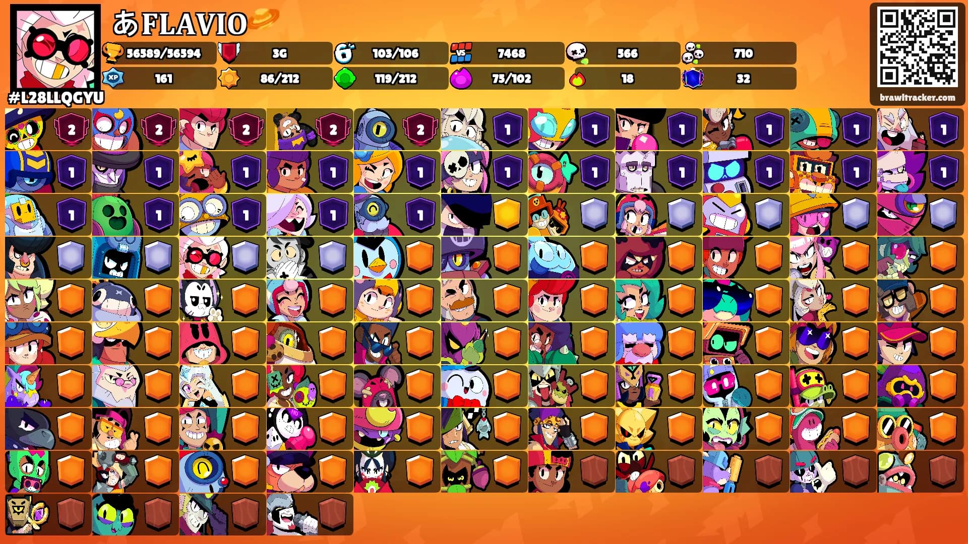 あ𝐅𝐋𝐀𝐕𝐈𝐎🪐's Ranks