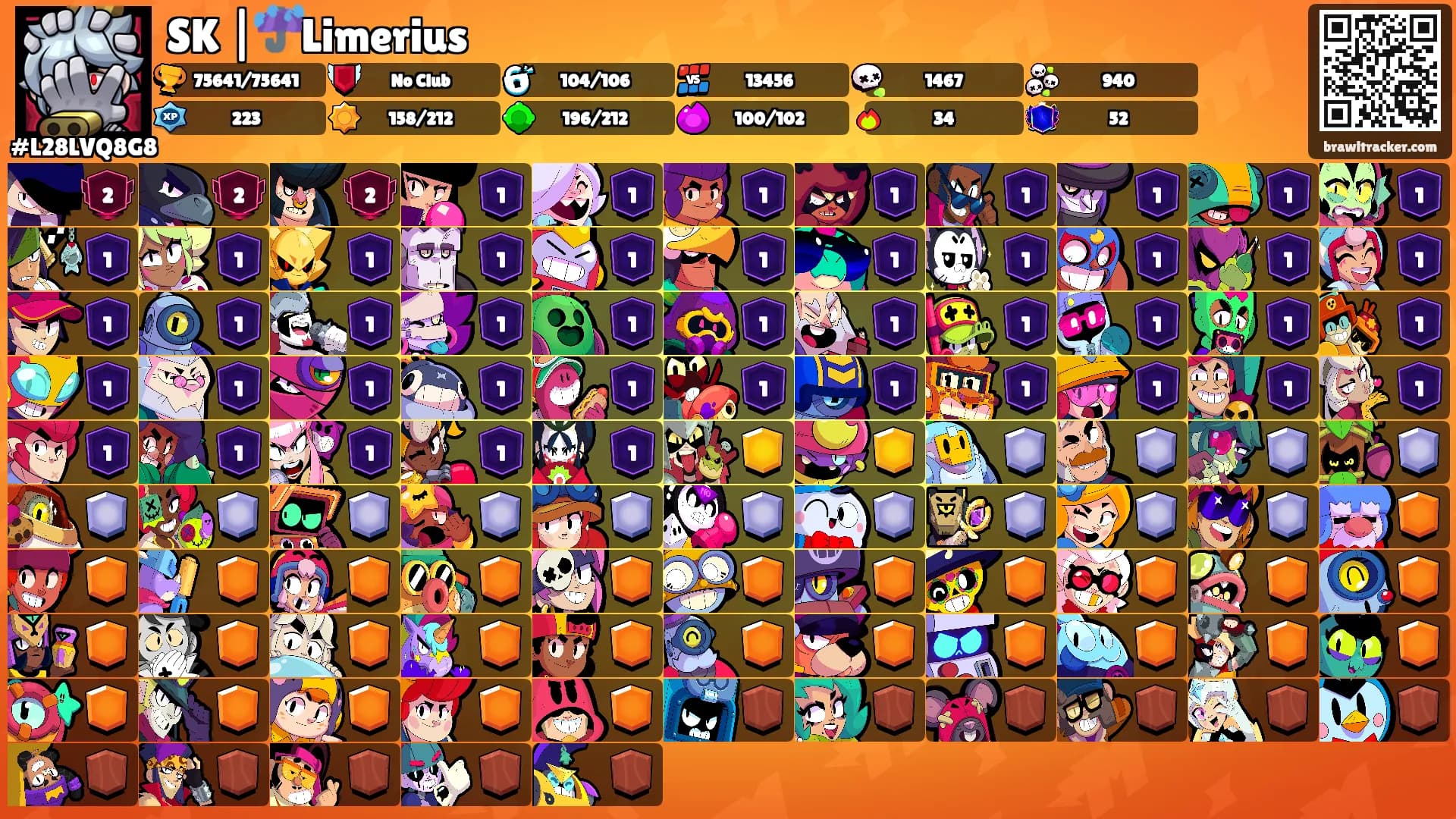 SK |☔Limerius's Ranks