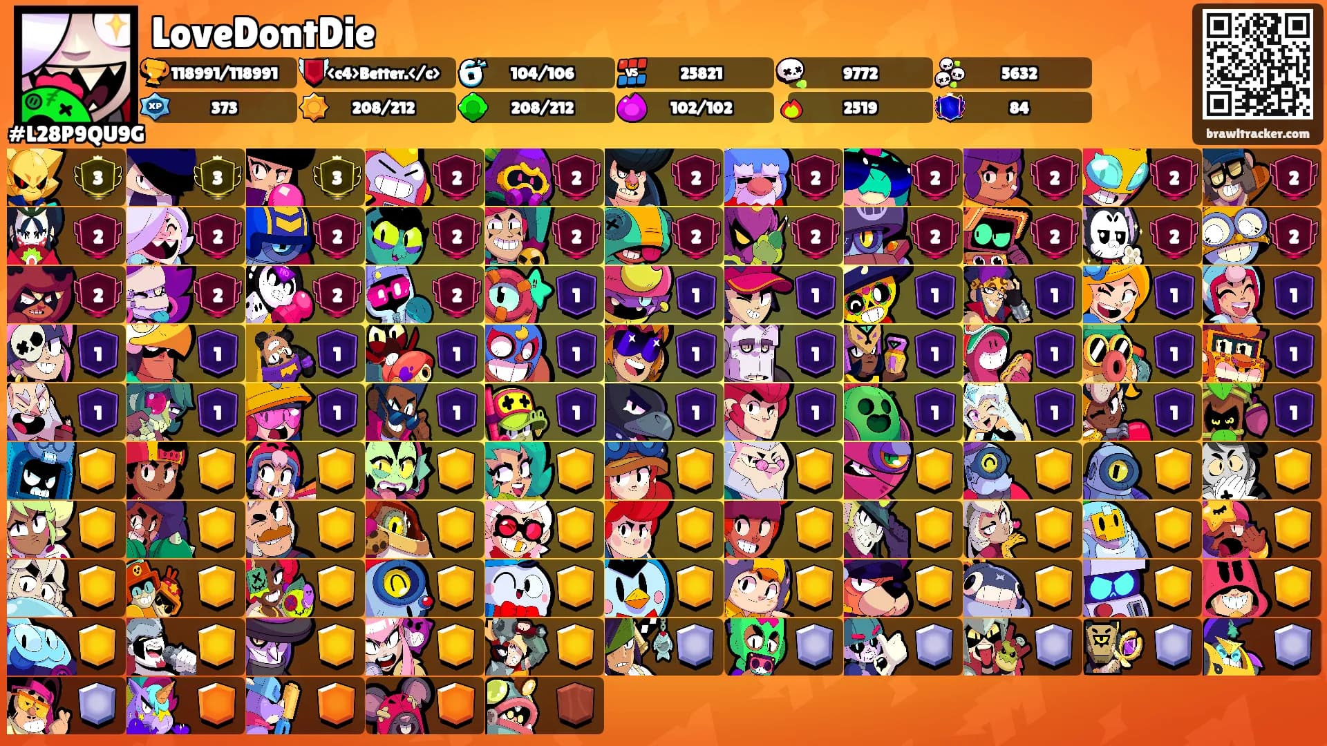 LoveDontDie's Ranks