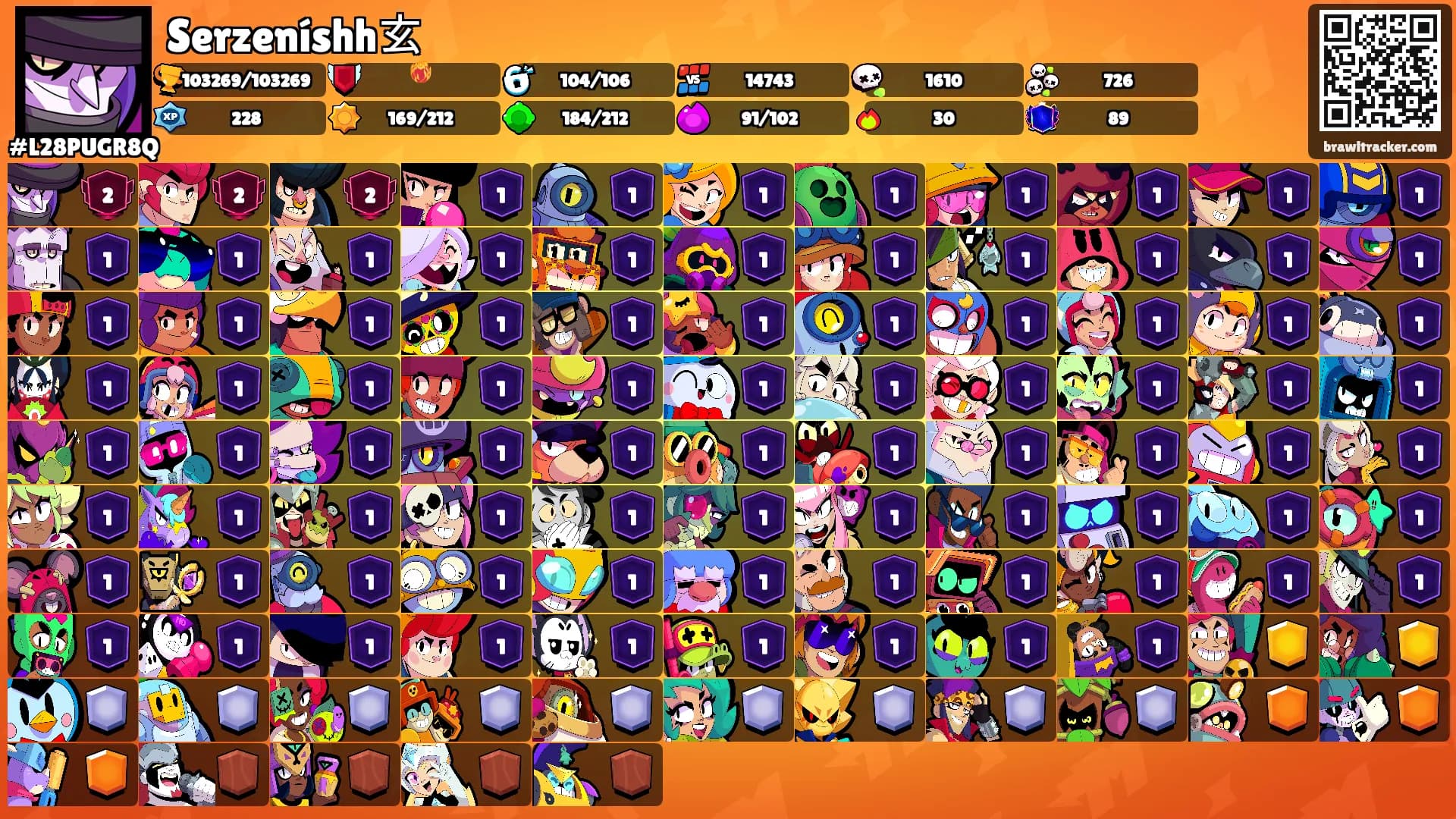 Serzeníshh玄's Ranks