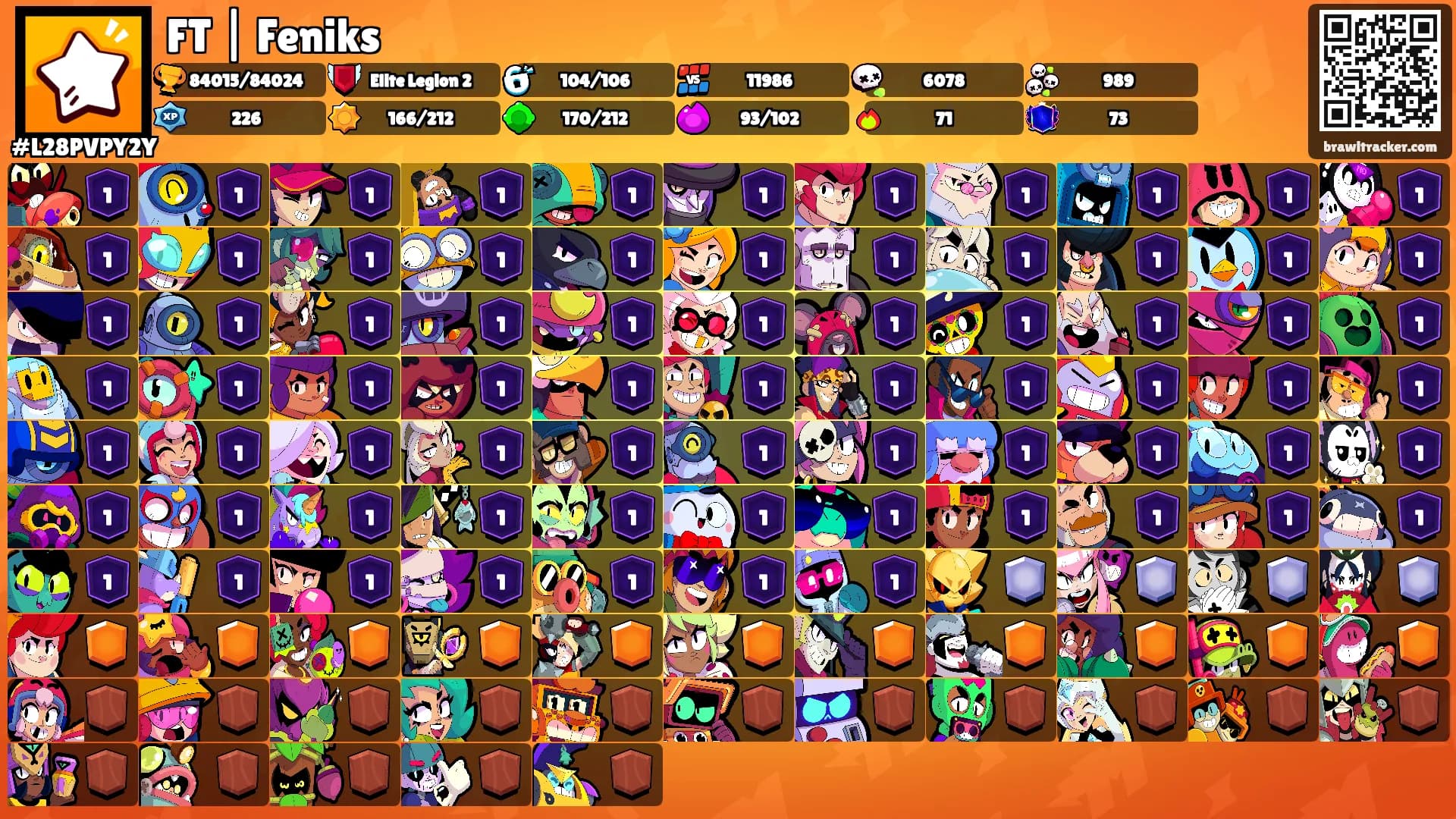 FT | Feniks's Ranks