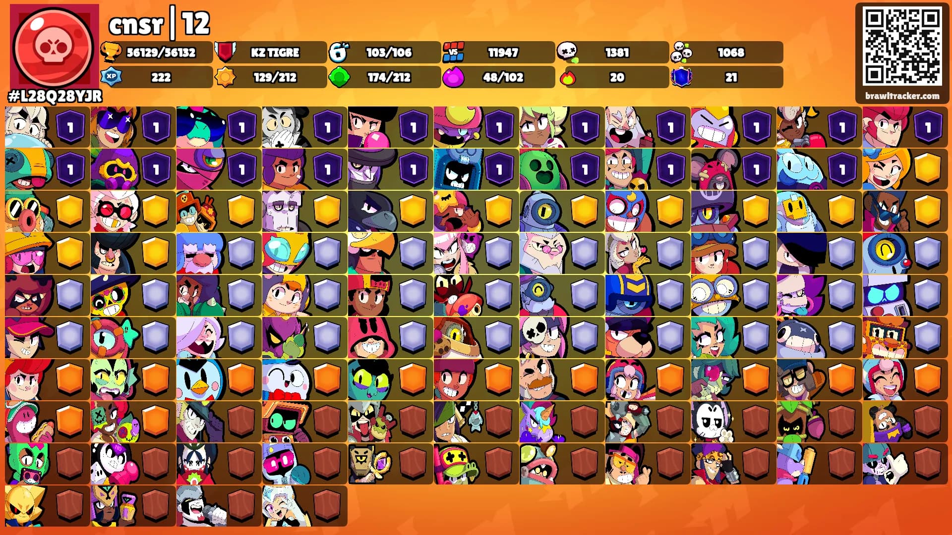 cnsr|12's Ranks