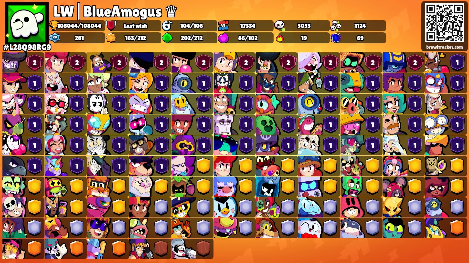 LW|BlueAmogus ♛'s Ranks