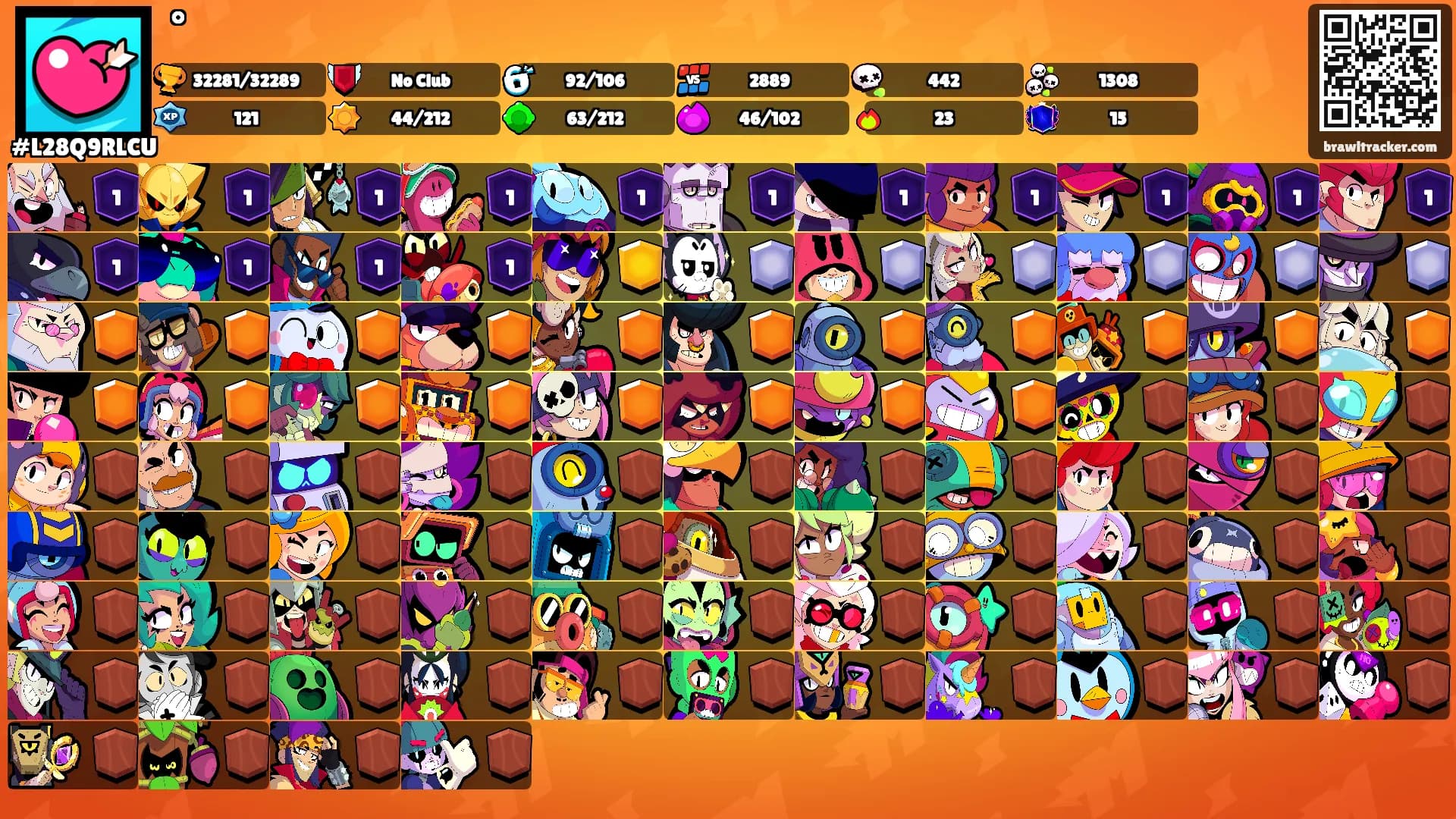 ْْ's Ranks