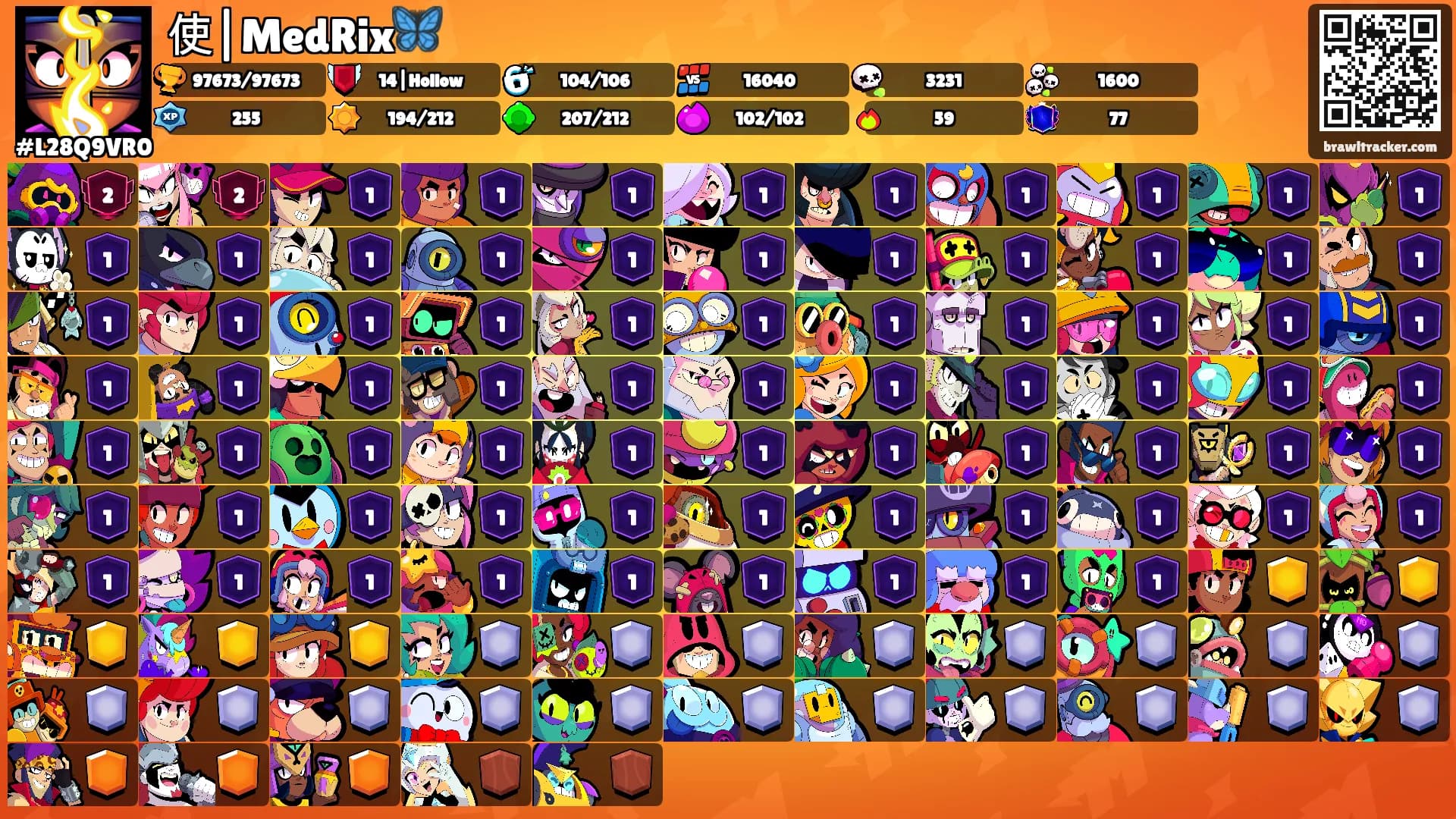 使|MedRix🦋's Ranks