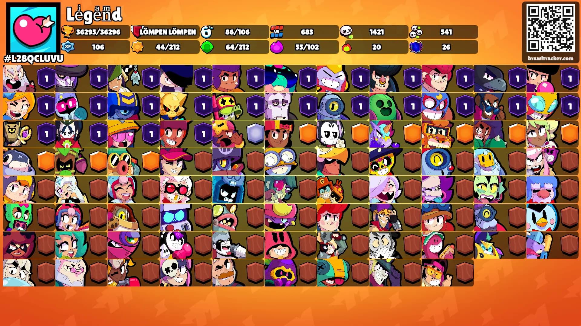 Leͥgeͣnͫd's Ranks