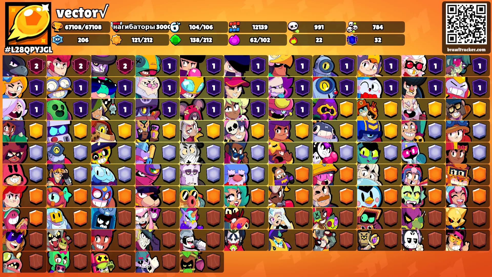 vector√'s Ranks