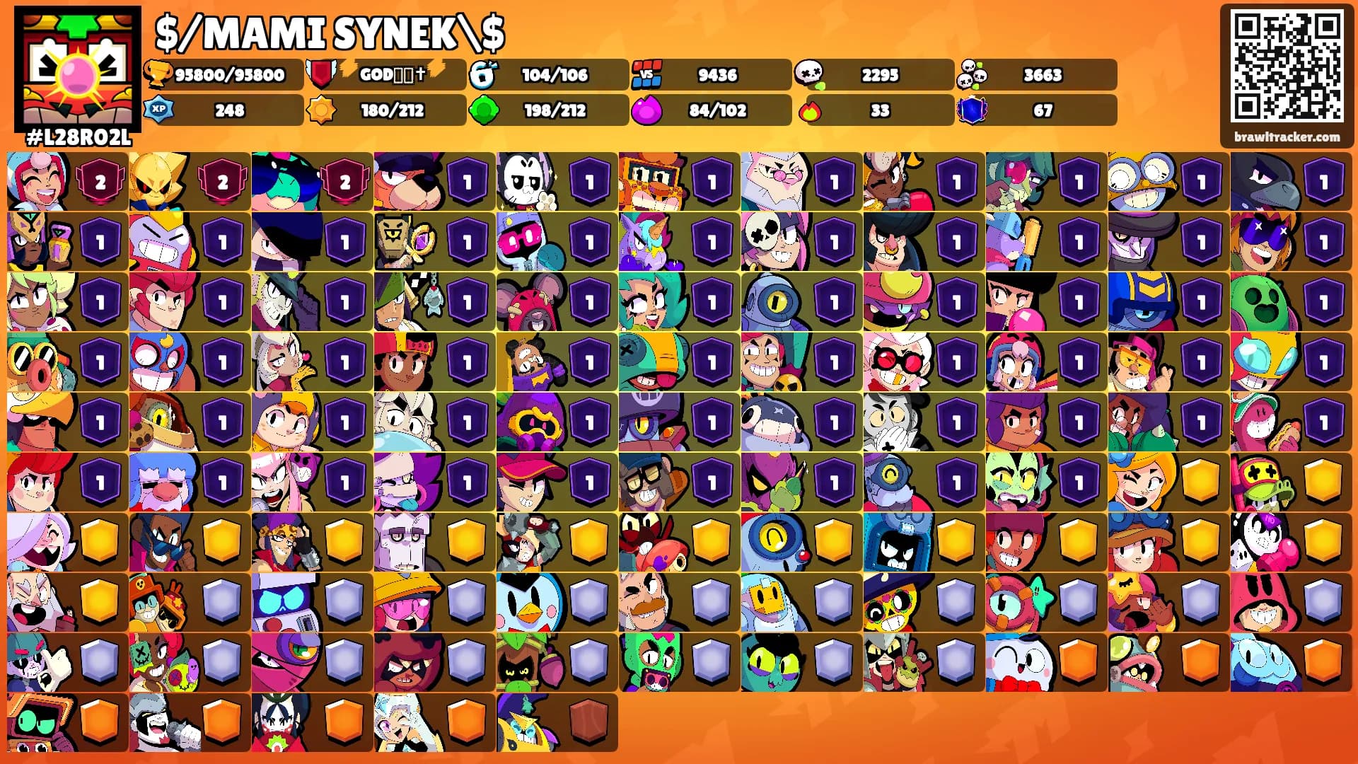 $/MAMI SYNEK\$'s Ranks