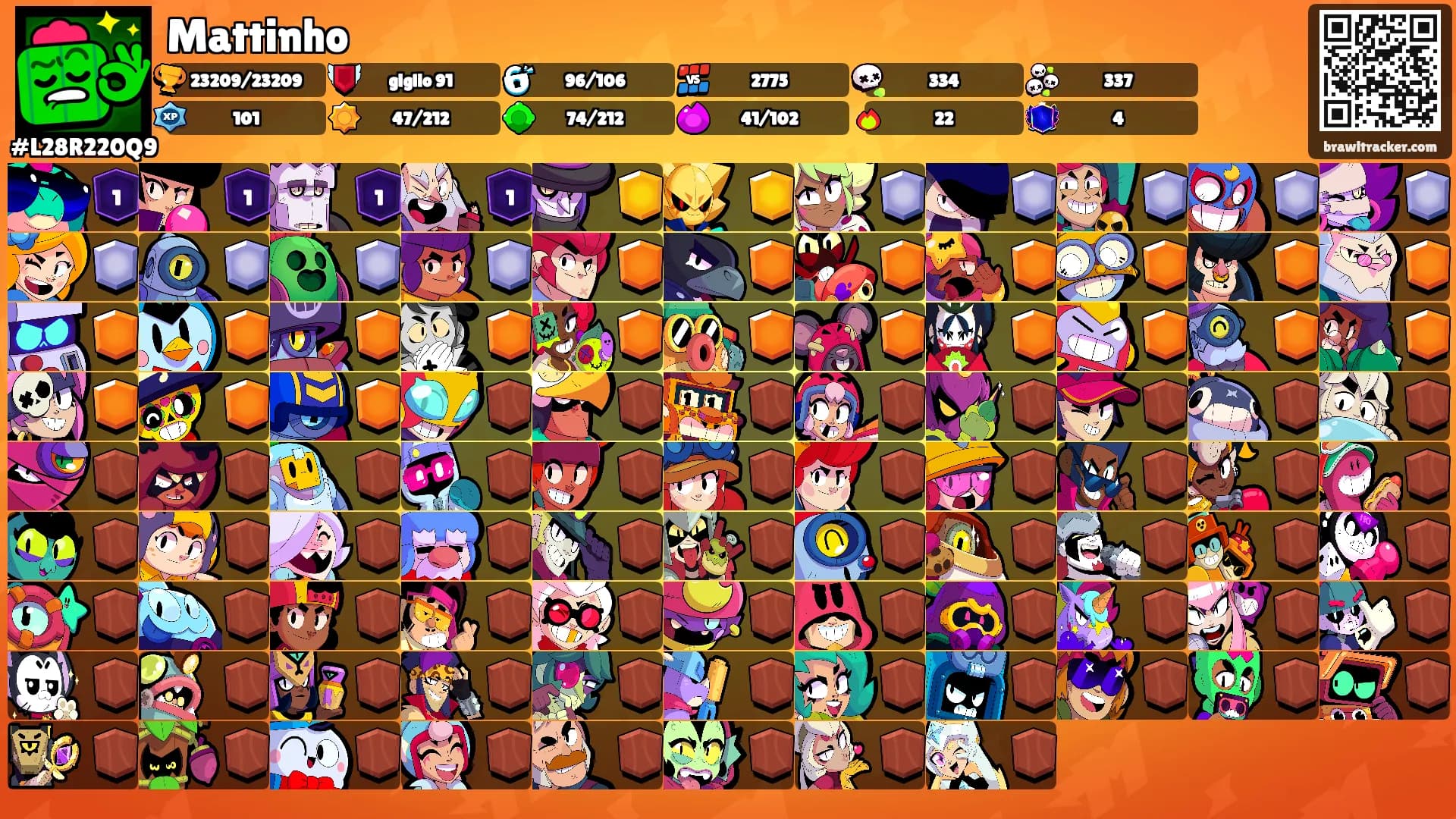 Mattinho's Ranks