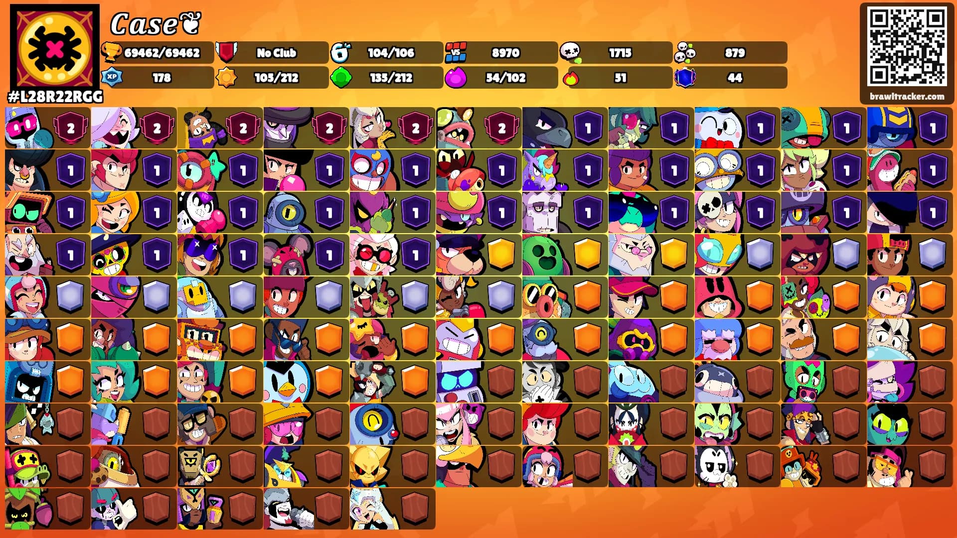 𝑪𝒂𝒔𝒆❦'s Ranks