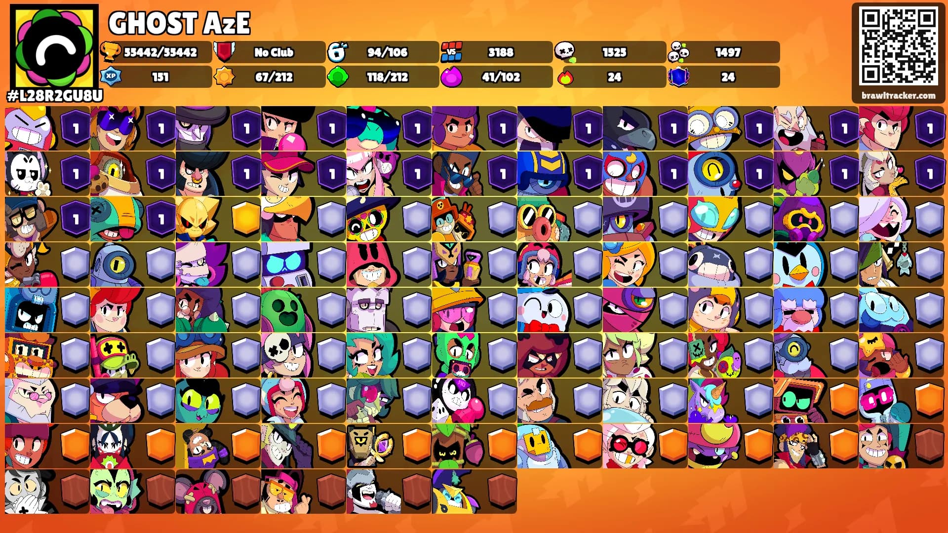 GHOST AzE's Ranks