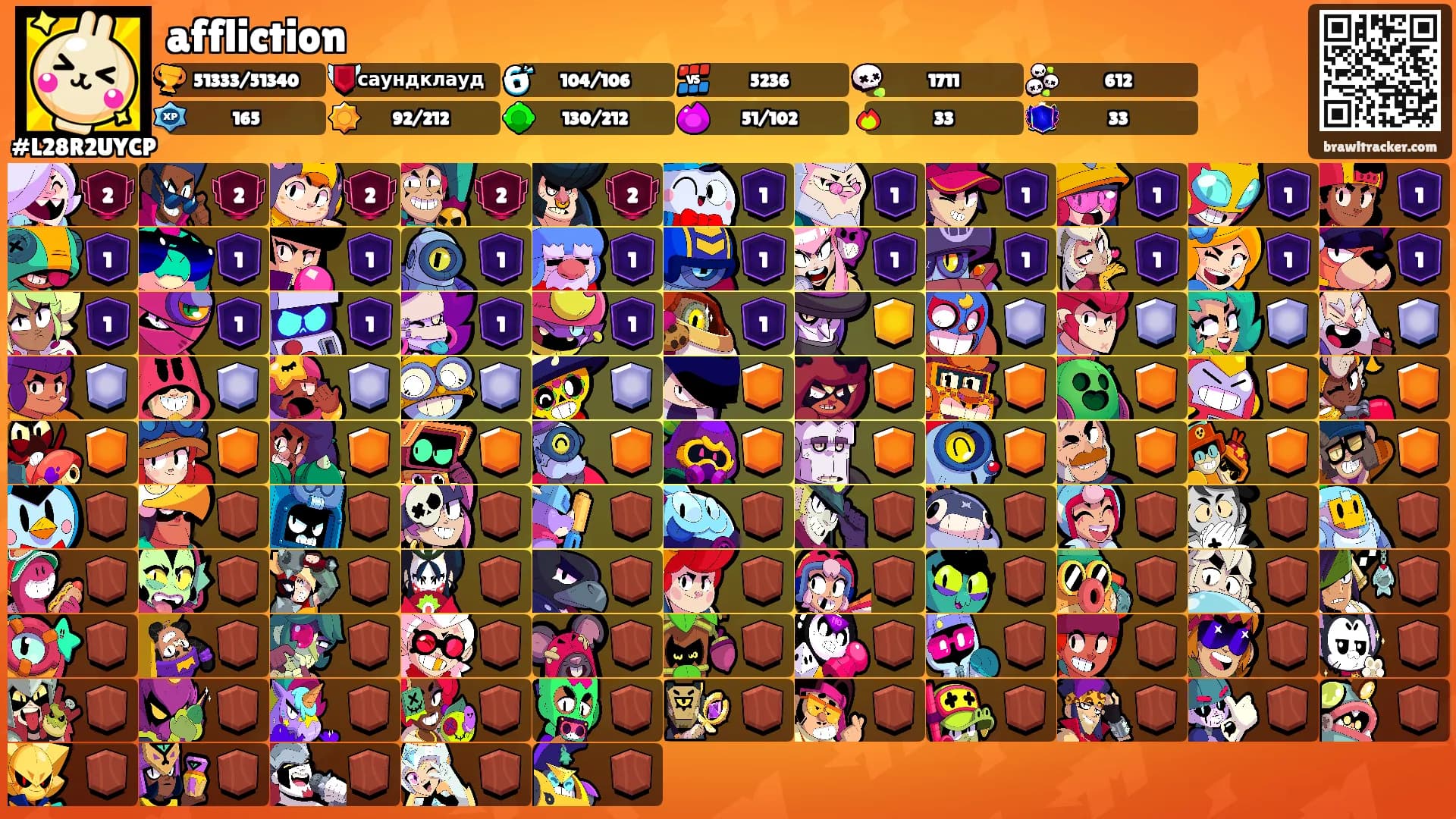affliction's Ranks