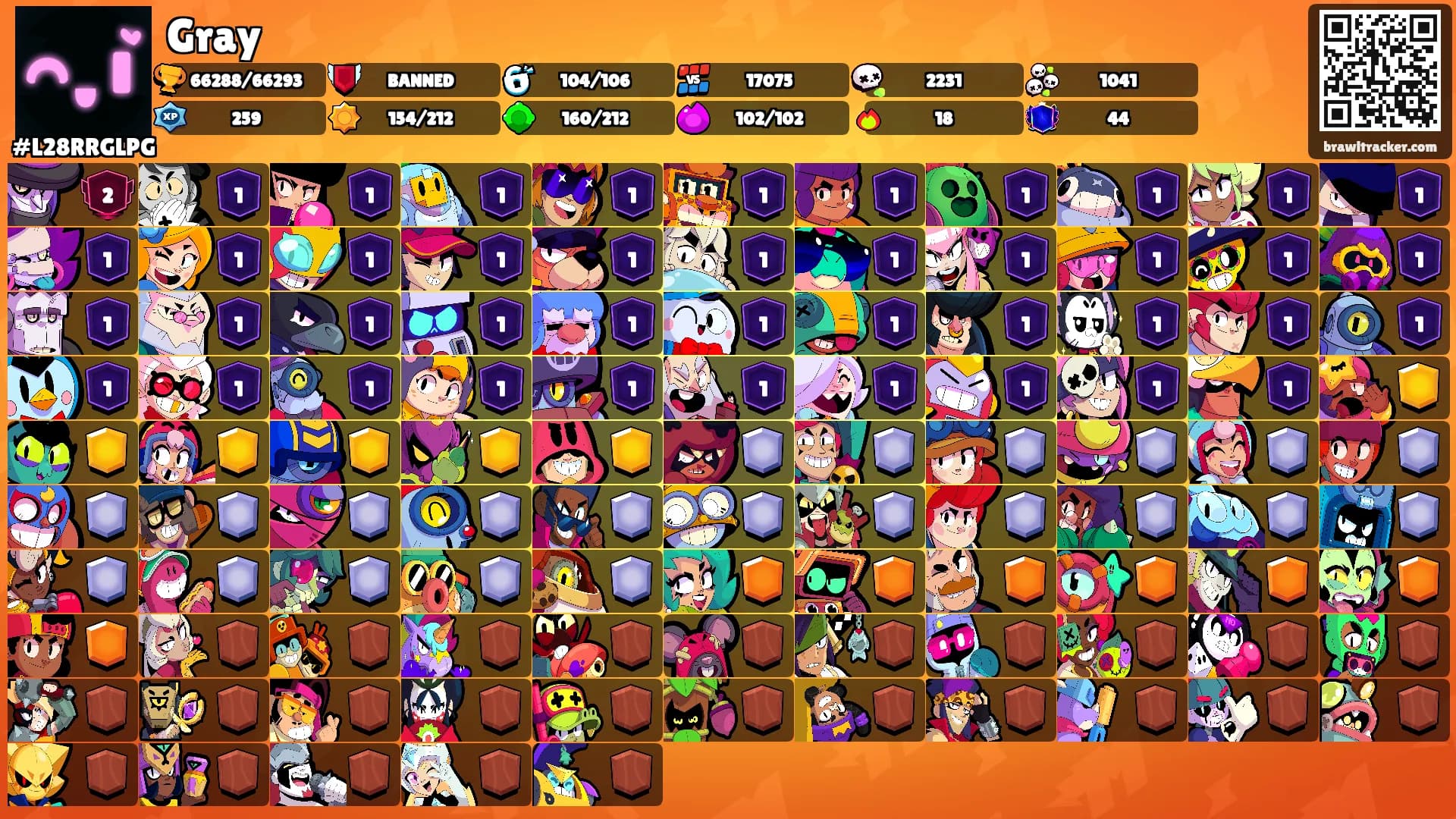 Gray's Ranks