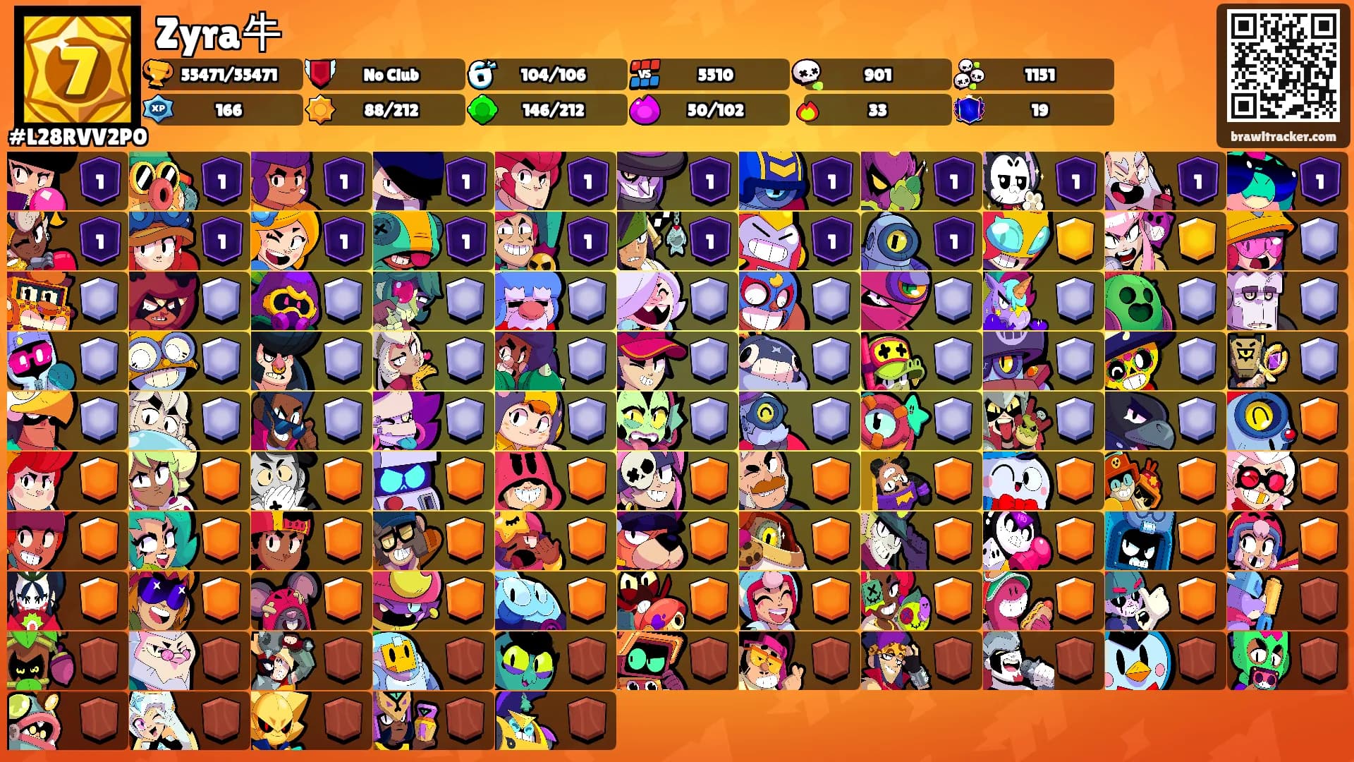 Zyra牛's Ranks