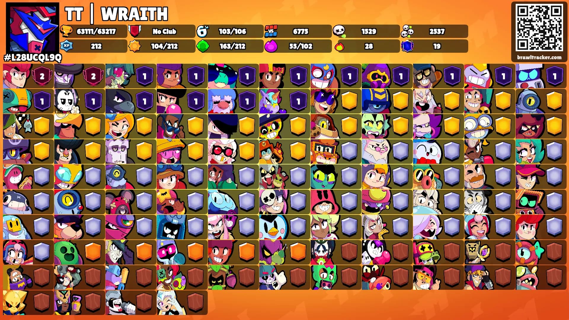 TT | WRAITH's Ranks