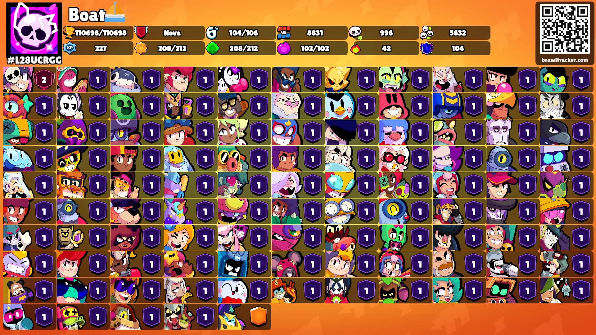 Boat⛵️'s Ranks