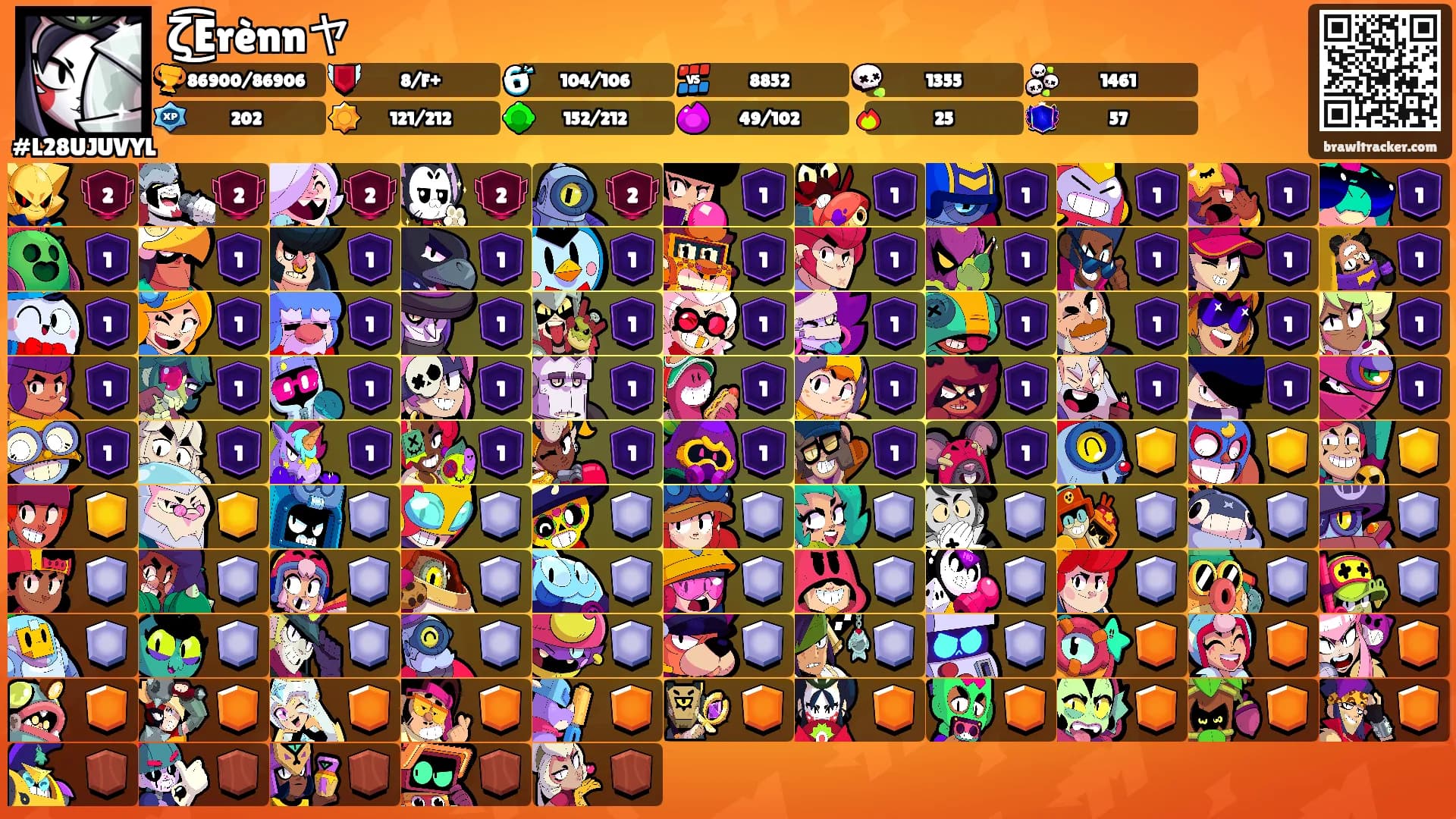 ζ͜͡Erènnヤ's Ranks