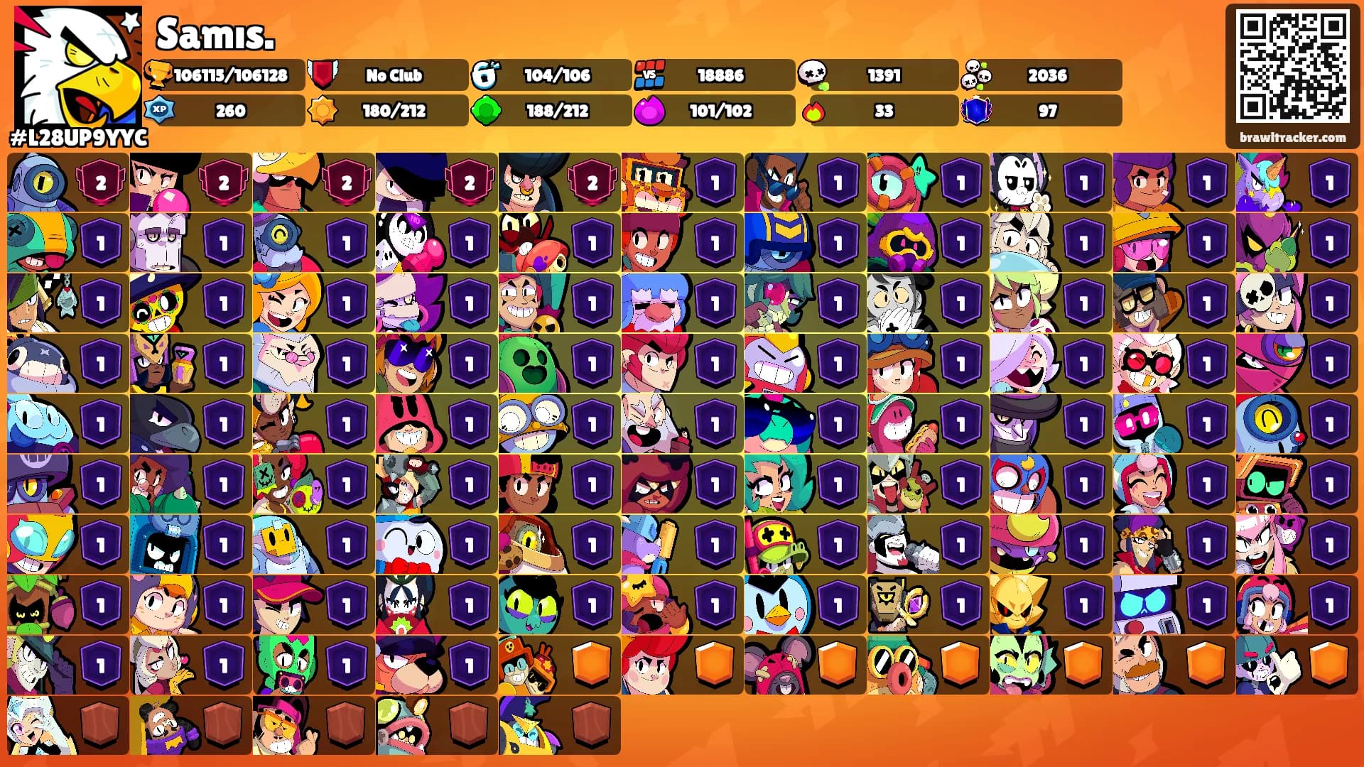 Samıs.'s Ranks