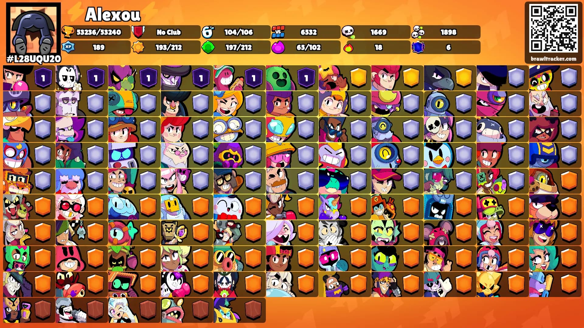 ⚡Alexou⚡'s Ranks