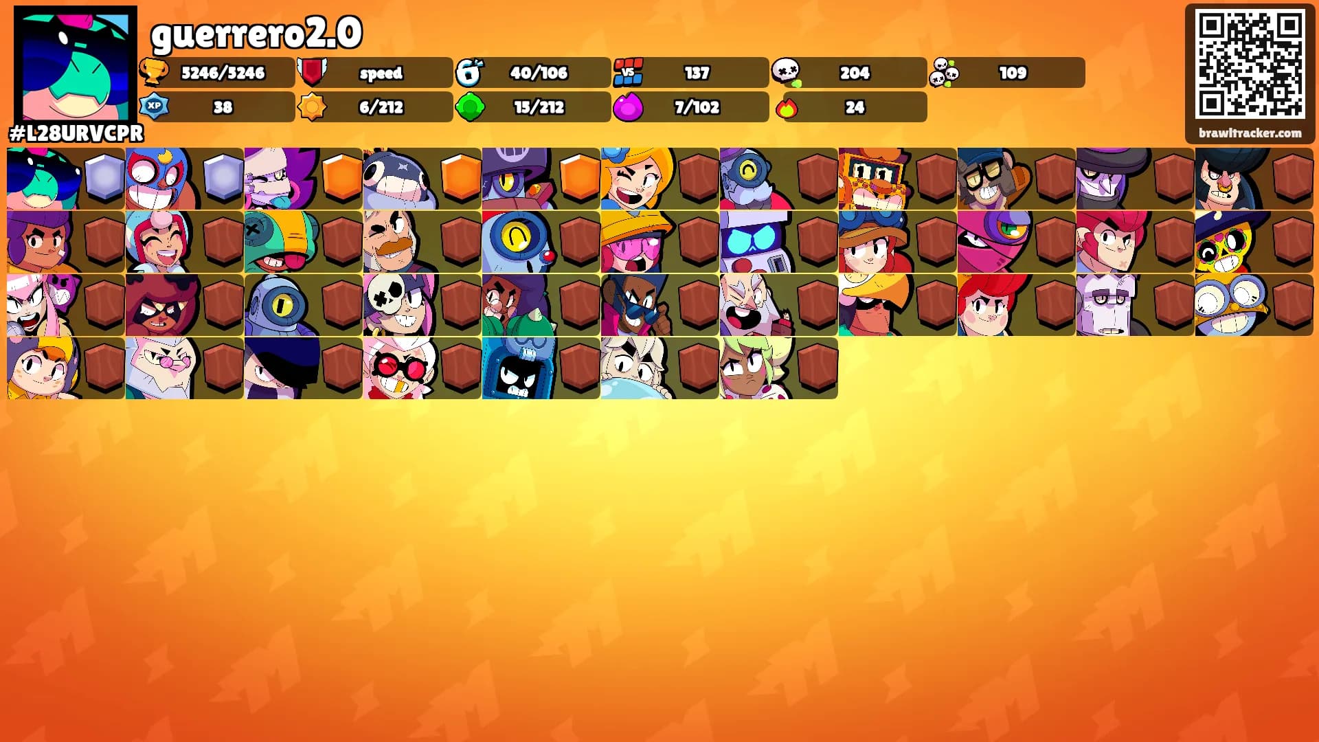 guerrero2.0's Ranks