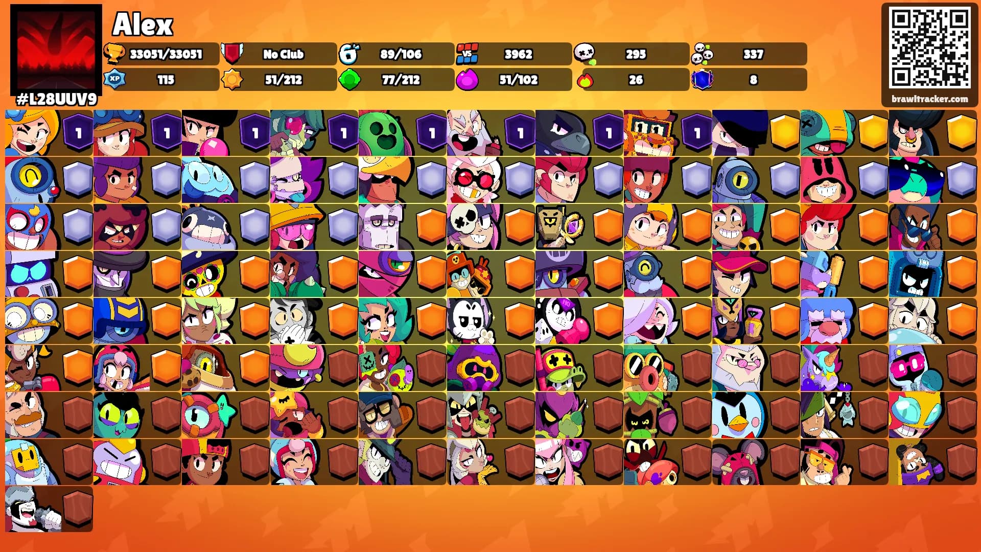 Alex's Ranks