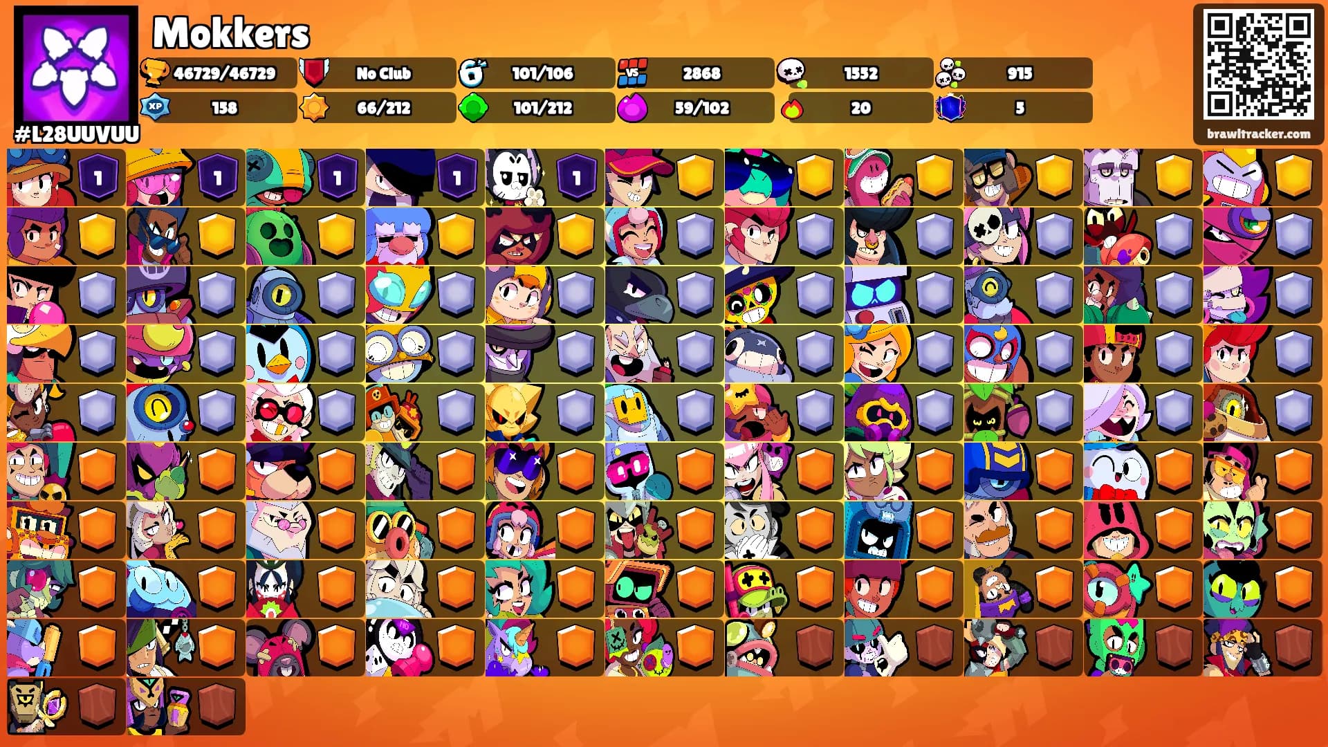 Mokkers's Ranks