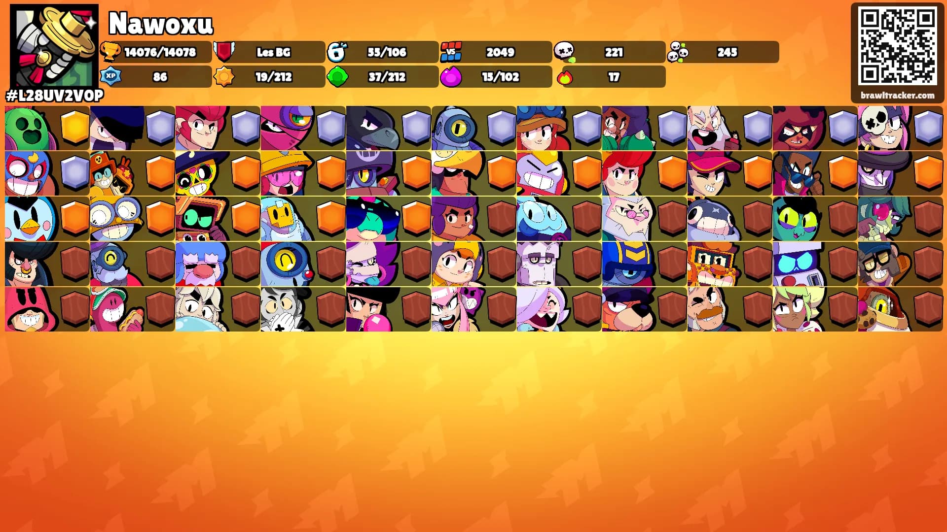 Nawoxu's Ranks