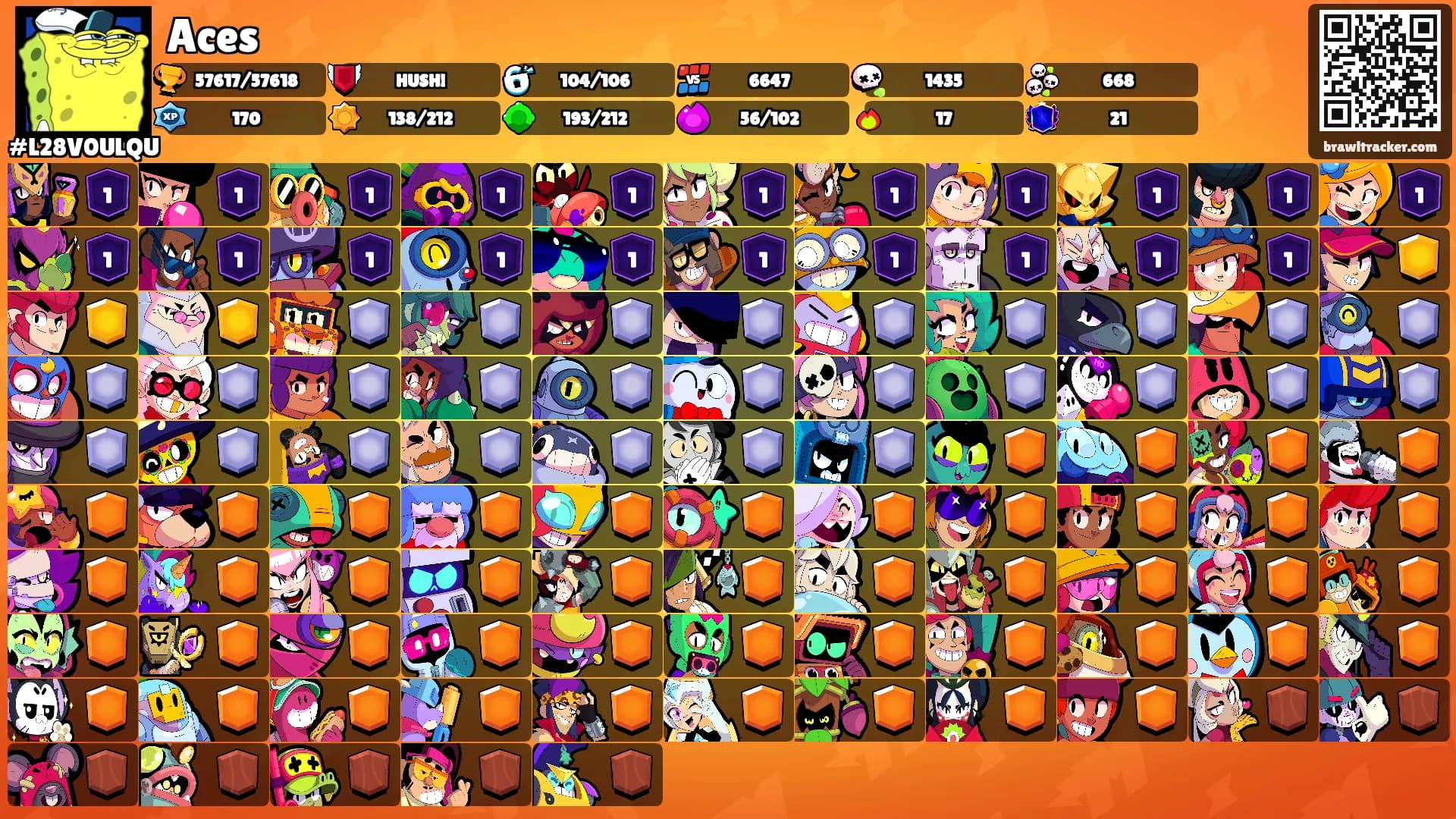 Aces's Ranks