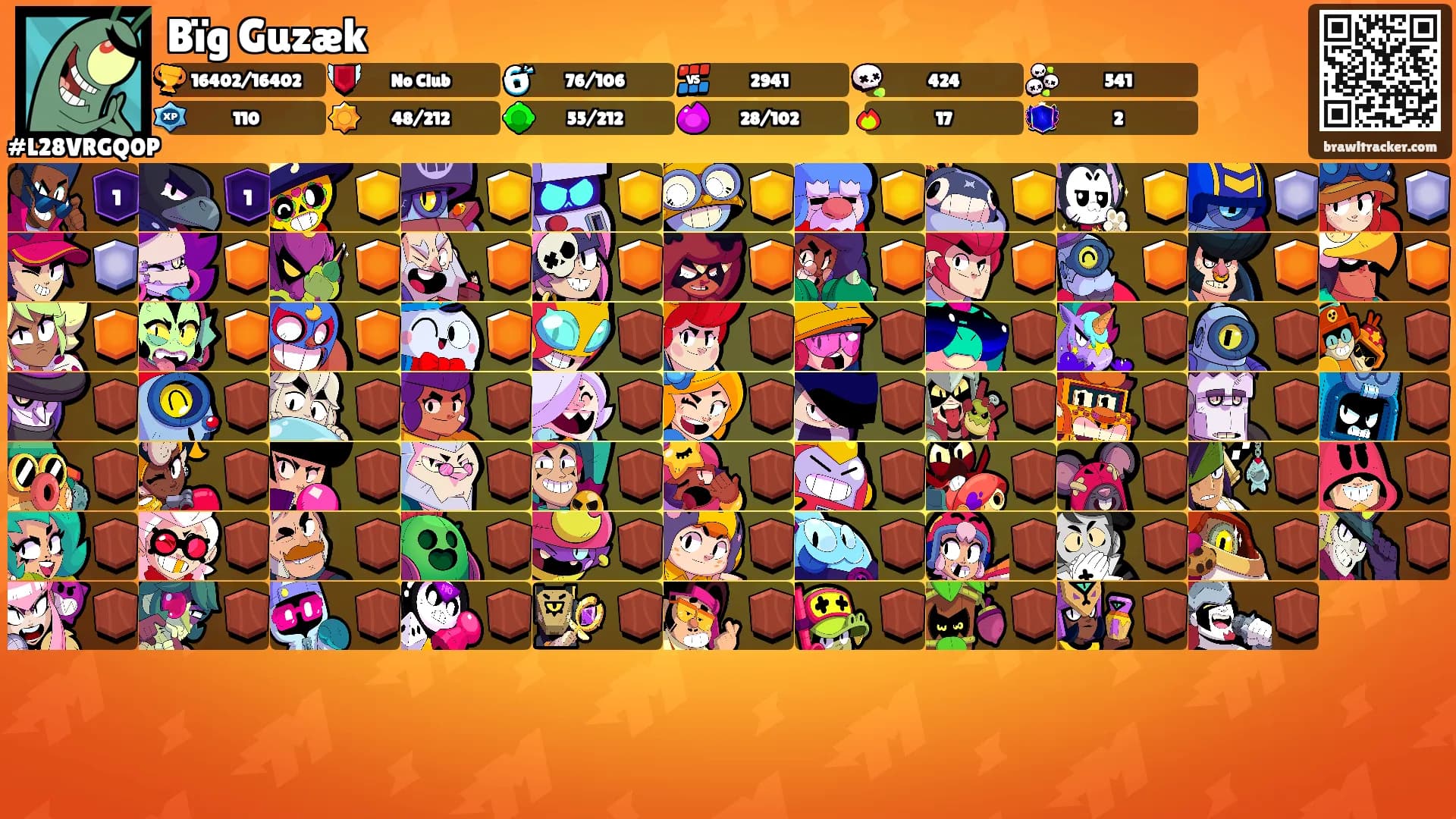 Bïg Guzæk's Ranks
