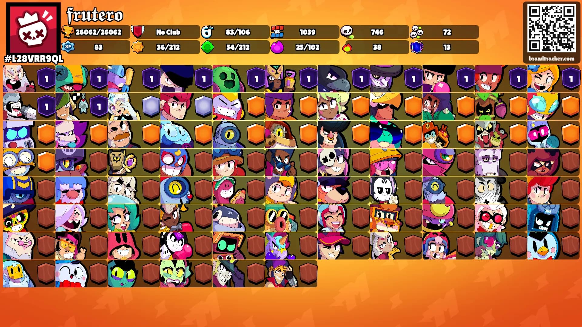 𝖋𝖗𝖚𝖙𝖊𝖗𝖔's Ranks