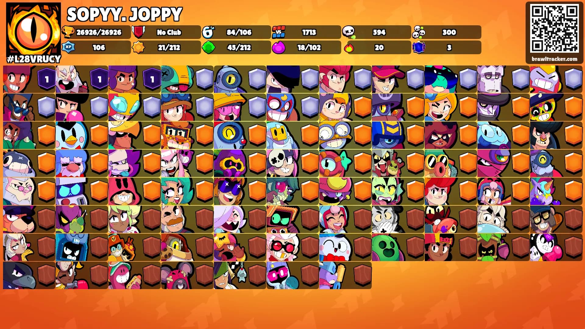SOPYY. JOPPY's Ranks
